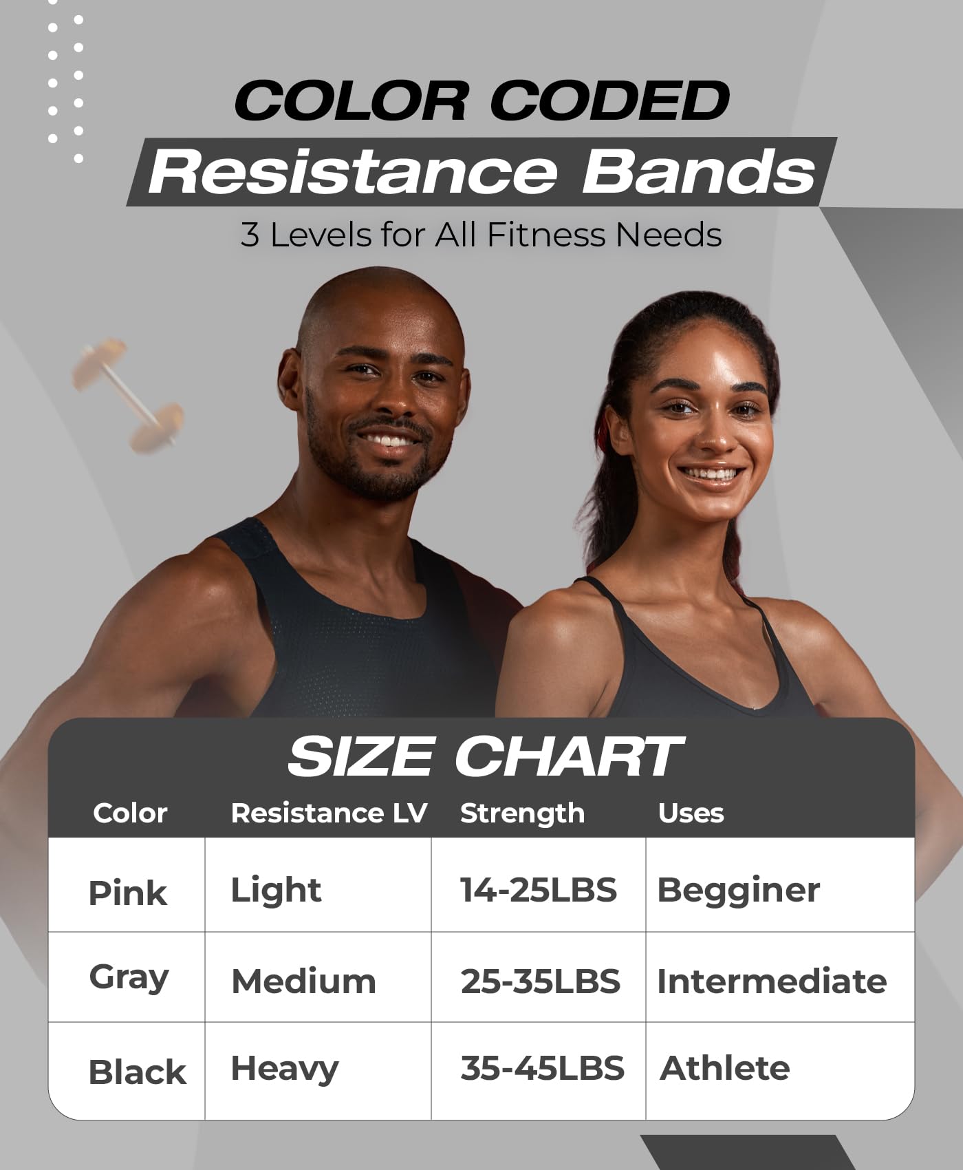Bingwaah - Fasce di resistenza in tessuto per muscoli di tutto il corpo - Fasce di allenamento regolabili da 6,4 a 20,4 kg, leggere e portatili, con borsa da viaggio - ideali per allenamento di forza,