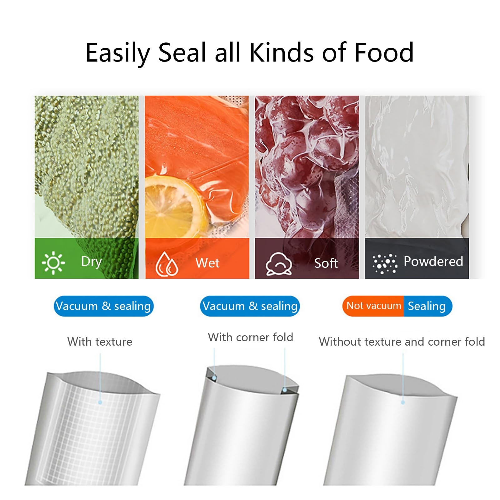 Automatic Vacuum Sealer Machine, Compact Food Preservation System with External Pumping, for Home Kitchen, Extend Food Freshness(Black)