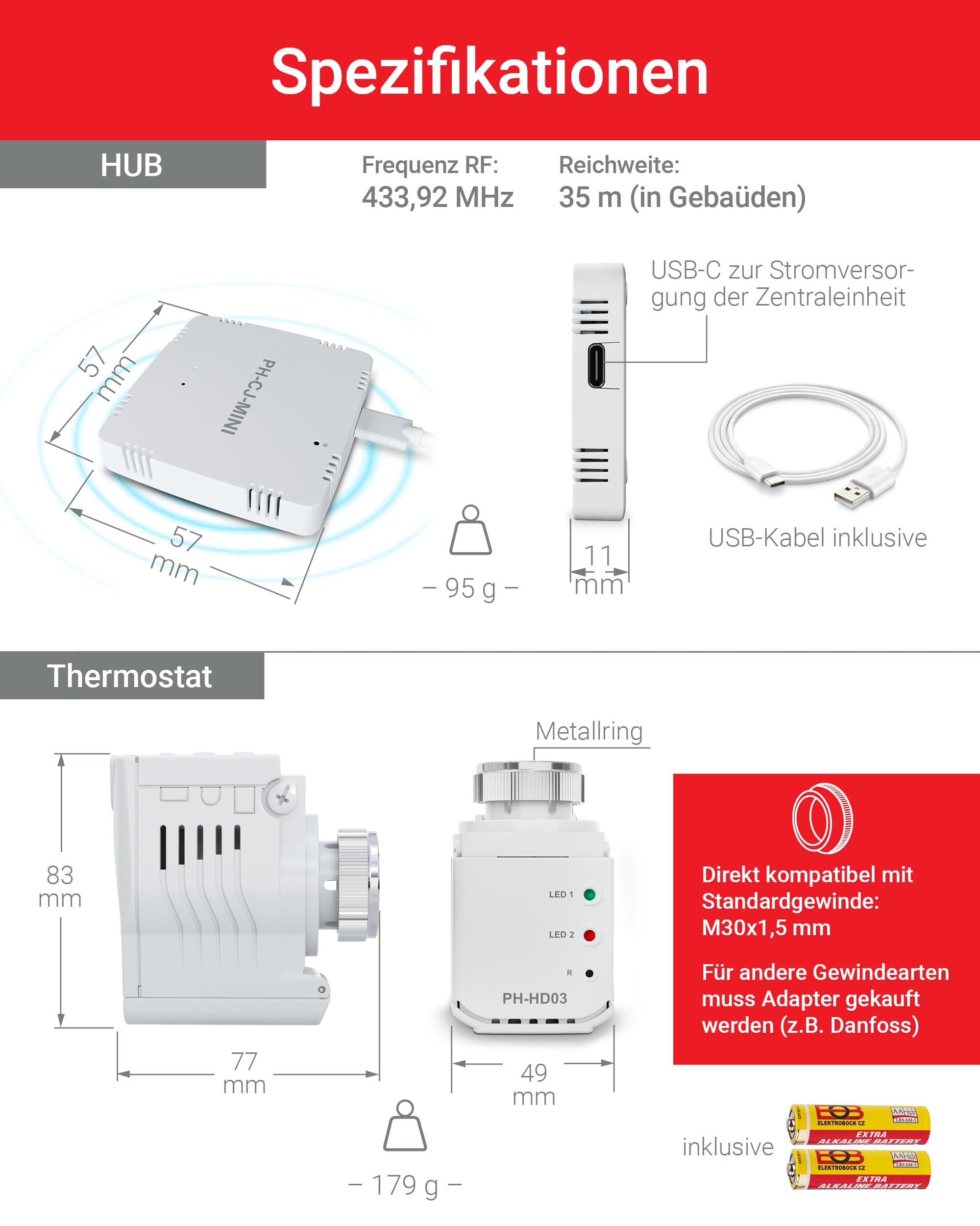 ELEKTROBOCK PH-Starter Pack1 - Controllo del riscaldamento tramite app - 3 termostati per radiatori con gateway - Controllo della temperatura centralizzato - Smart Home - Risparmio energetico