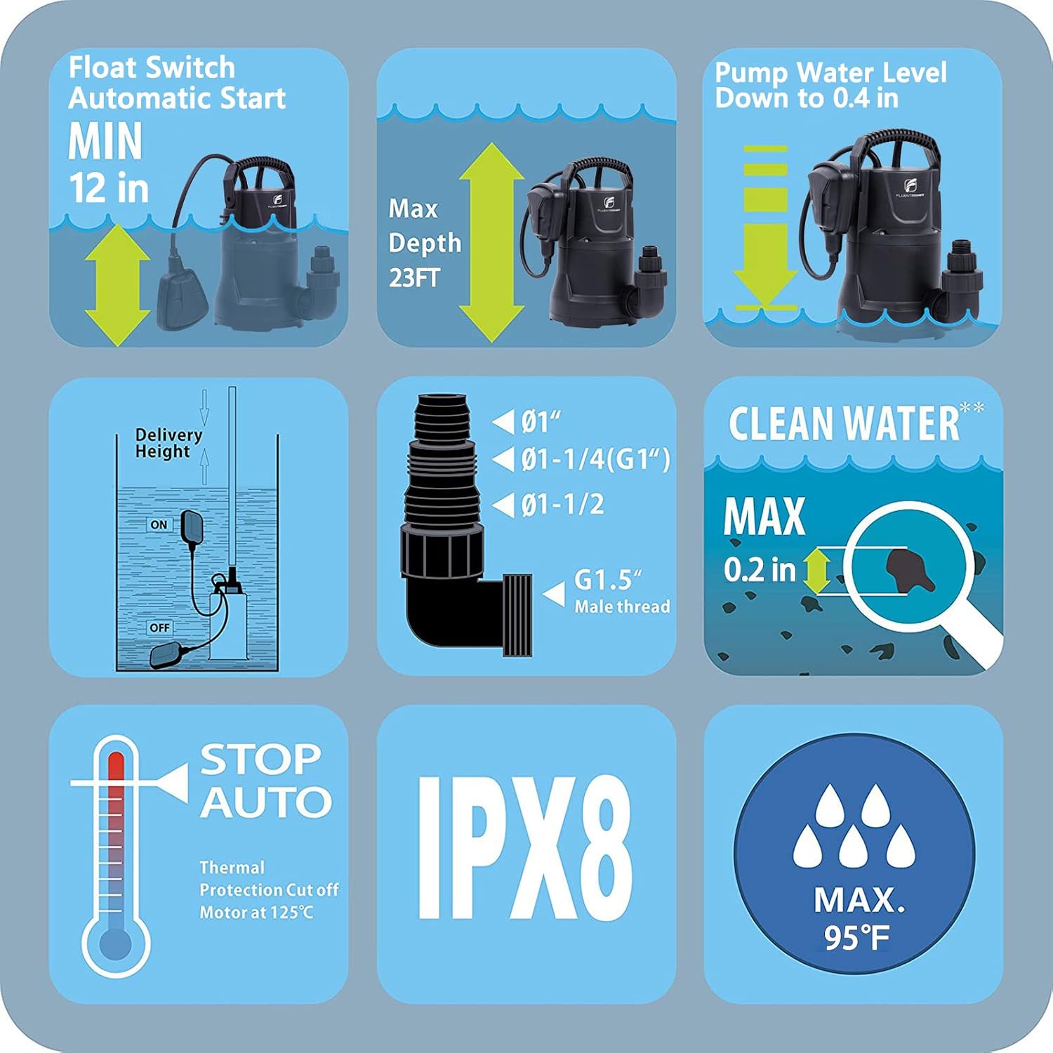 FLUENTPOWER 1/3HP Utility Pump 2300GPH Submersible Sump Pump, Drain Clean Water for Basement Flood Cellar Pool Pond Garden and Hot Tub, Automatic or Continuous Manual Operation by Float Switch