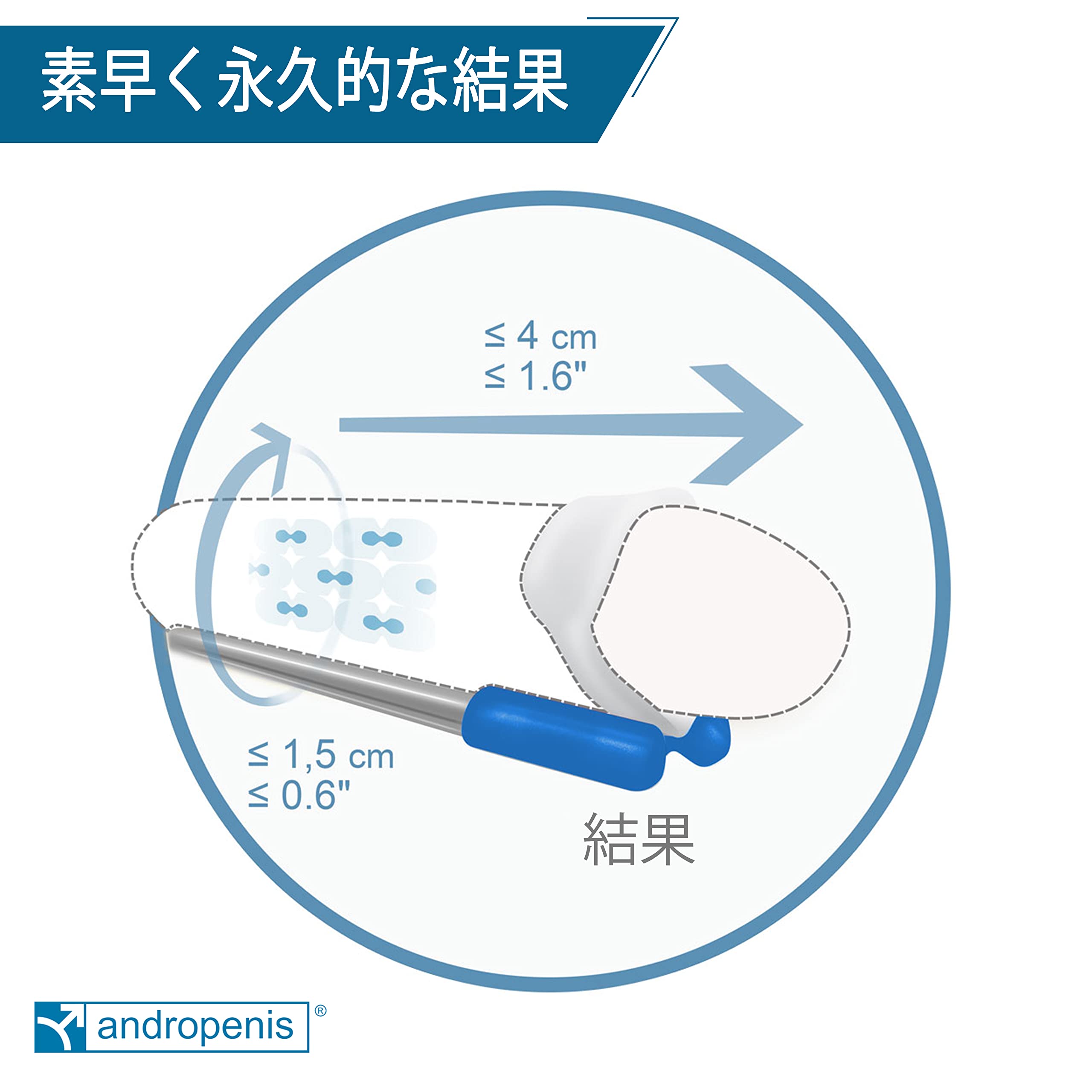 勃起時8cm以下の方へ アンドロペニスミニ+コンフォートキット