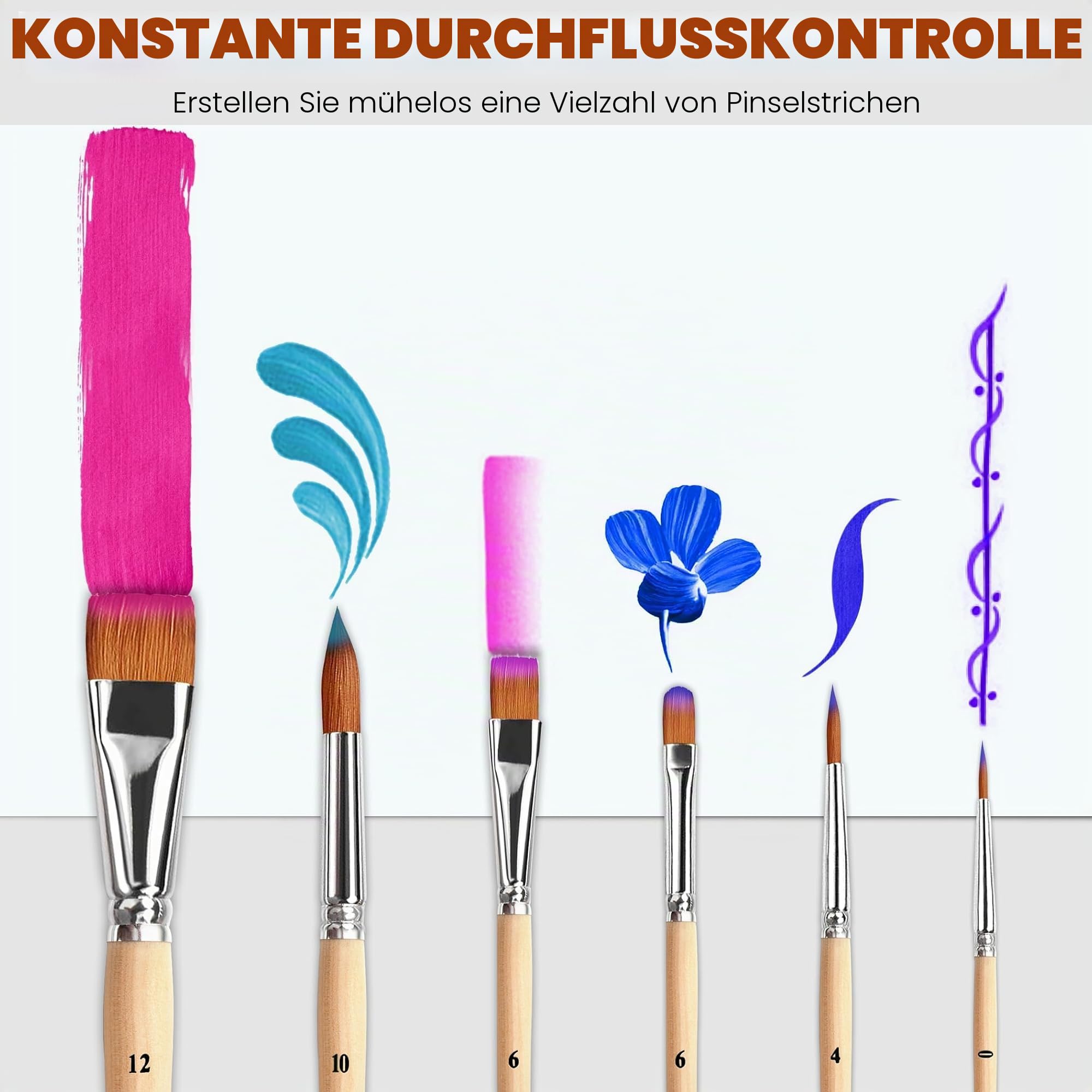 Rembrandt Serie I - 6-teiliges Reise-Aquarellpinsel-Set, Kolinsky-Sable-Performance-Haar, Entwickelt für Aquarelle & Vielseitig in Gouache, Öl - Premium Kunst- & Reise-Set