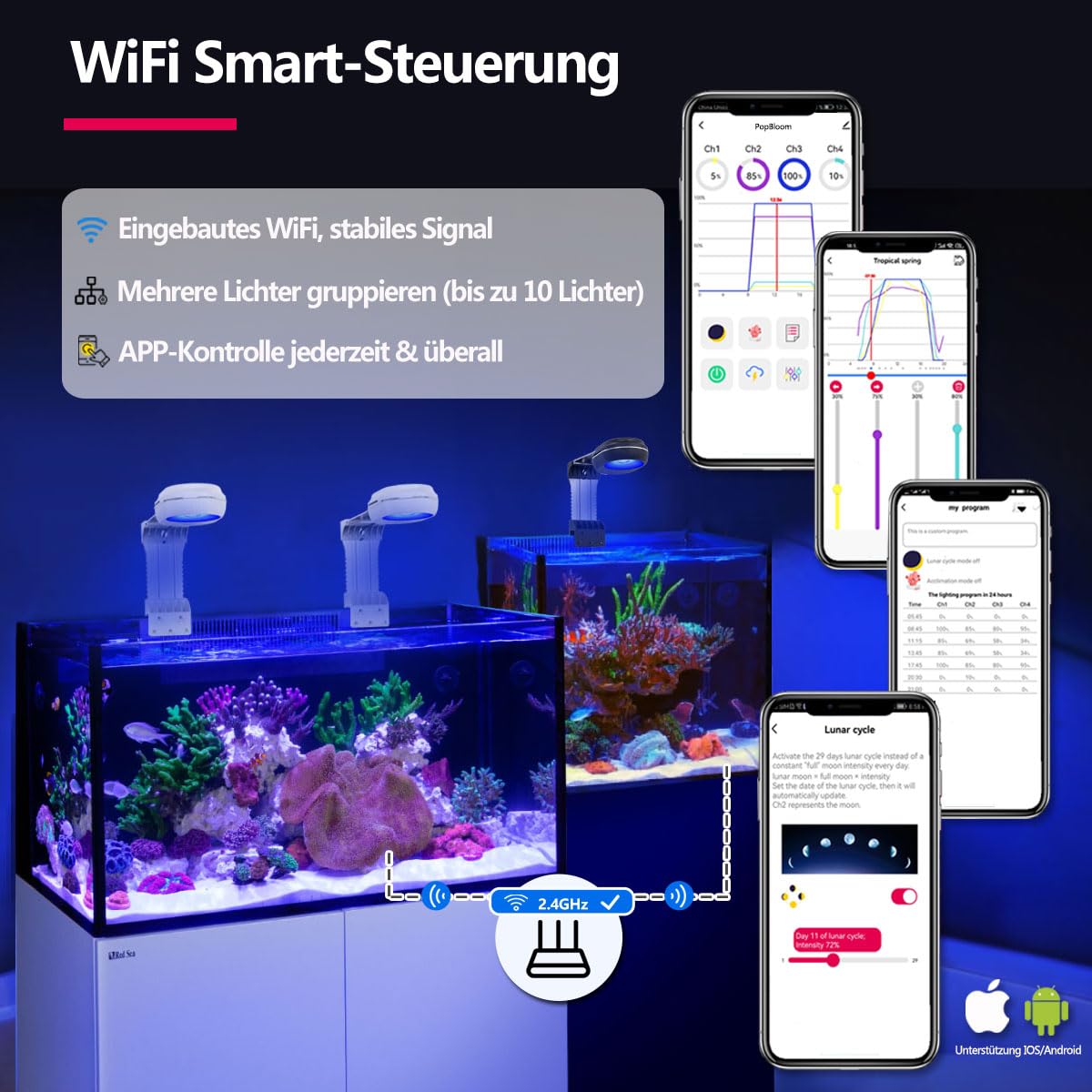 PopBloom 60W Aquarium Led Beleuchtung, Vollspektrum Marine Aquarium Beleuchtung mit Smart App-Steuerung für Ihr 20-24 Zoll Riff Nano Aquarium