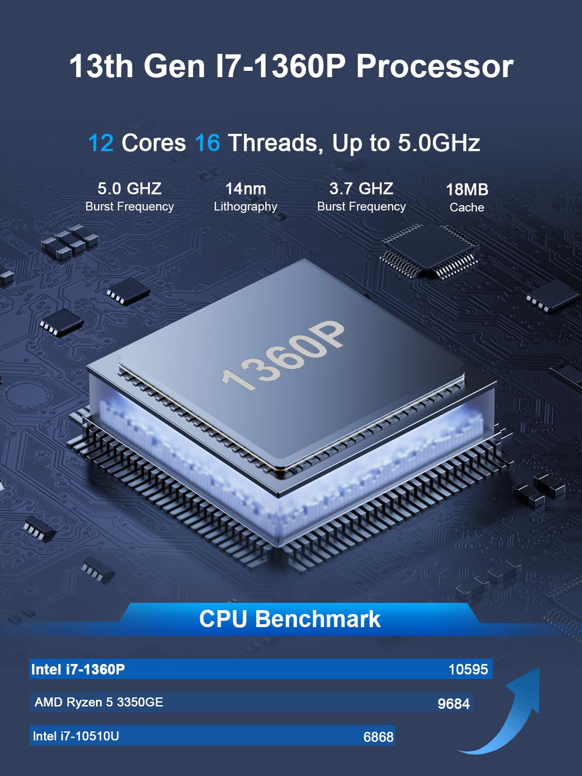 Amazon.com: HYSTOU Mini PC I7 Computer: Core I7 1360P 32GB Ram