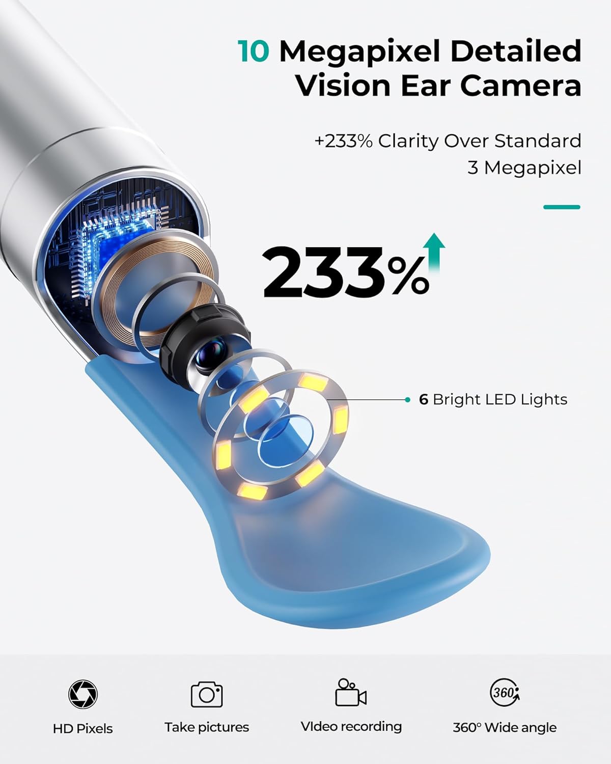 Ear Wax Removal Camera Cleaner: Otoscope with Light Earwax Remover Cleaning Tool - 1080P HD Wirless Digital Scope with Tweezers and Spoon Endoscope Compatible with Smart Phone