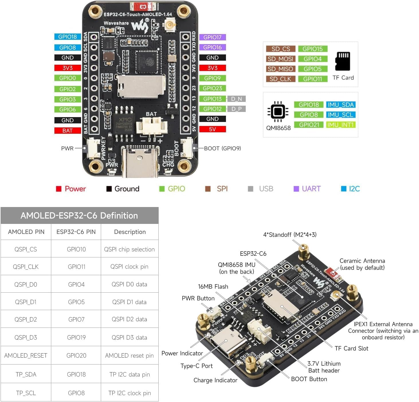 ESP32-C6 1.64inch AMOLED Touch Display Development Board, 280 × 456 Resolution, 16.7M Color, QSPI Interface, Supports Wi-Fi 6 and BLE 5 @XYGStudy (ESP32-C6-Touch-AMOLED-1.64)