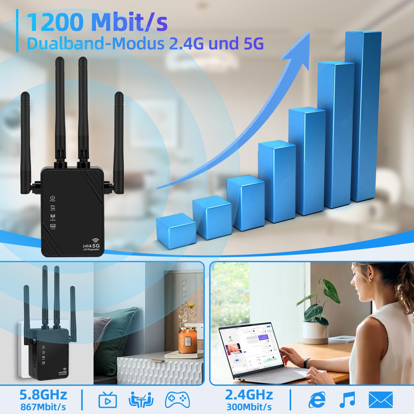 WLAN Verstärker, 1200Mbit/s WLAN Repeater, 5G & 2.4G Dualband Ultraxtender WiFi Verstärker mit LAN anschluss, WPS, Kompatibel mit 99% Standard-WiFi Routern, Deckt bis zu 9200Sq.ft und 35 Geräte