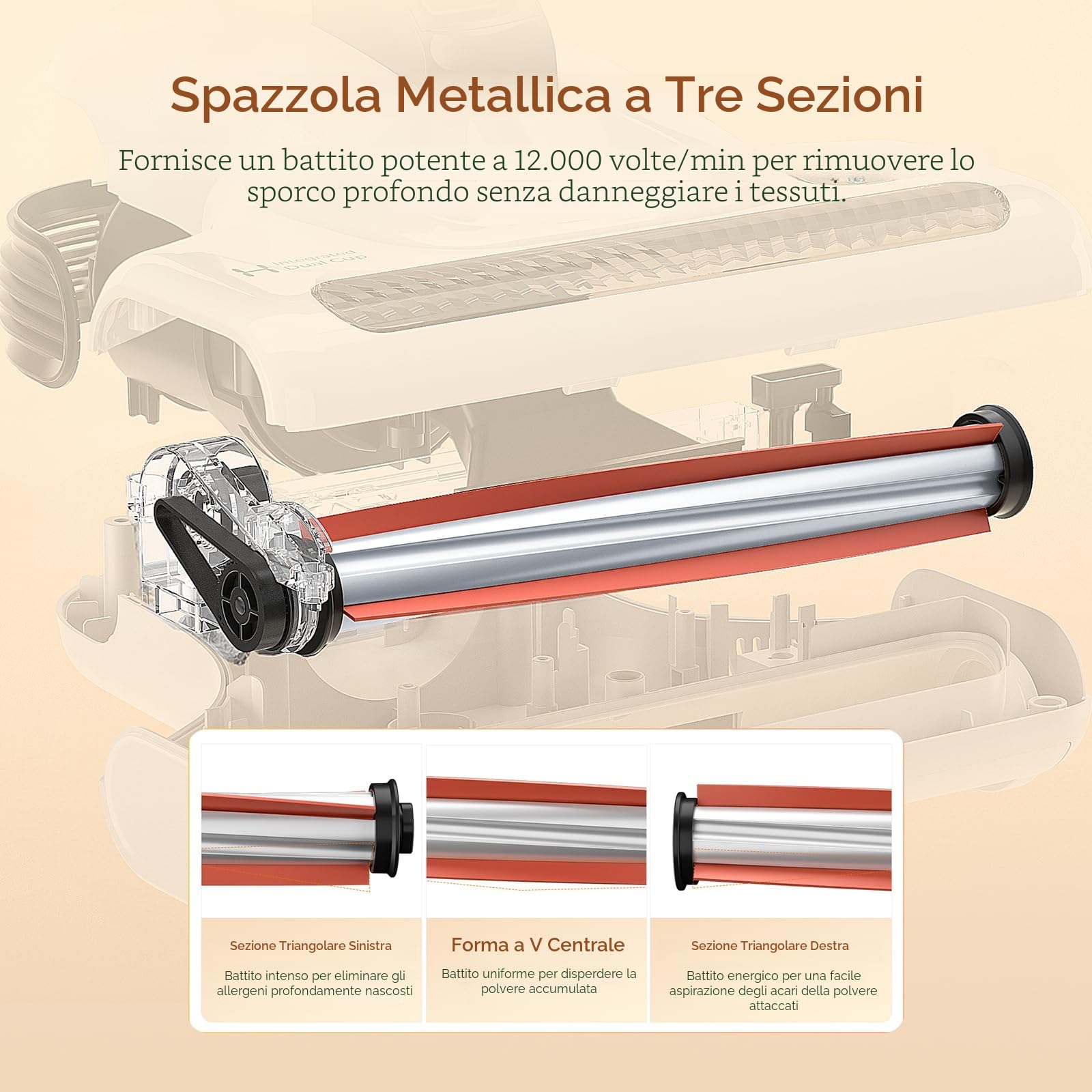 JIGOO Aspirapolvere per materassi J200, 500 W, 13 KPa, UV-C con tecnologia ad alto riscaldamento, anallergico (con cavo, 120 V)
