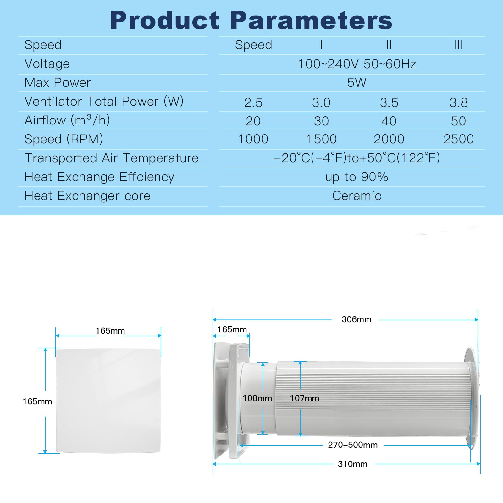 Ventilateur VMC 100mm Noyau Céramique - Moteur EC 5W, Télécommande, 3 Modes Extraction/Insufflation/Circulation - Réduit l'Écart Thermique de l'Air Entrant, 20-50 m³/h, Noyau Lavable
