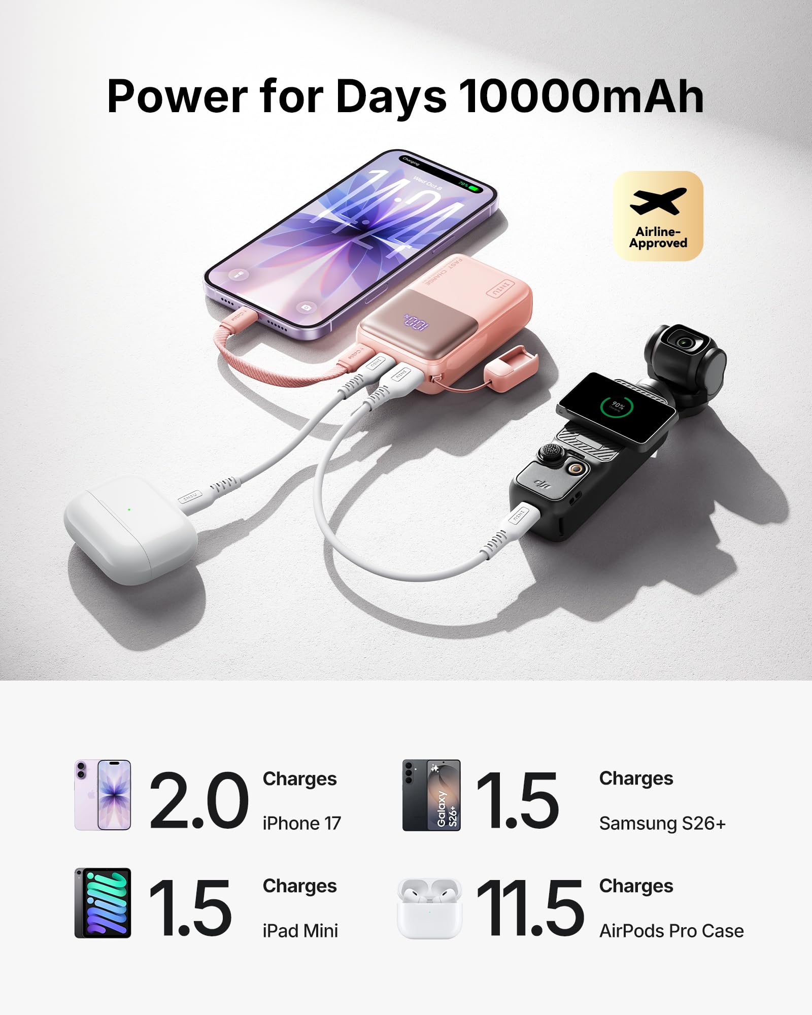 INIU Batterie Externe, Ultra Mini 10000mAh 45W Charge Rapide Power Bank