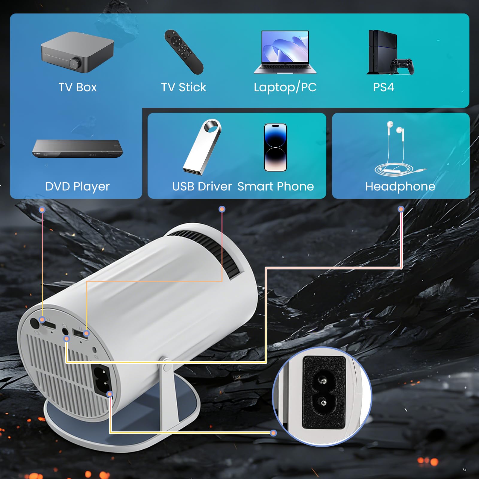 AMANKA Mini Proiettore con WiFi e Bluetooth Integrato, Proiettore PortatileAuto Keystone Home Theater Rotazione Di 180° Full HD Supportato per Telefono/PC/TV/HDMI/PS5, 200ANSI