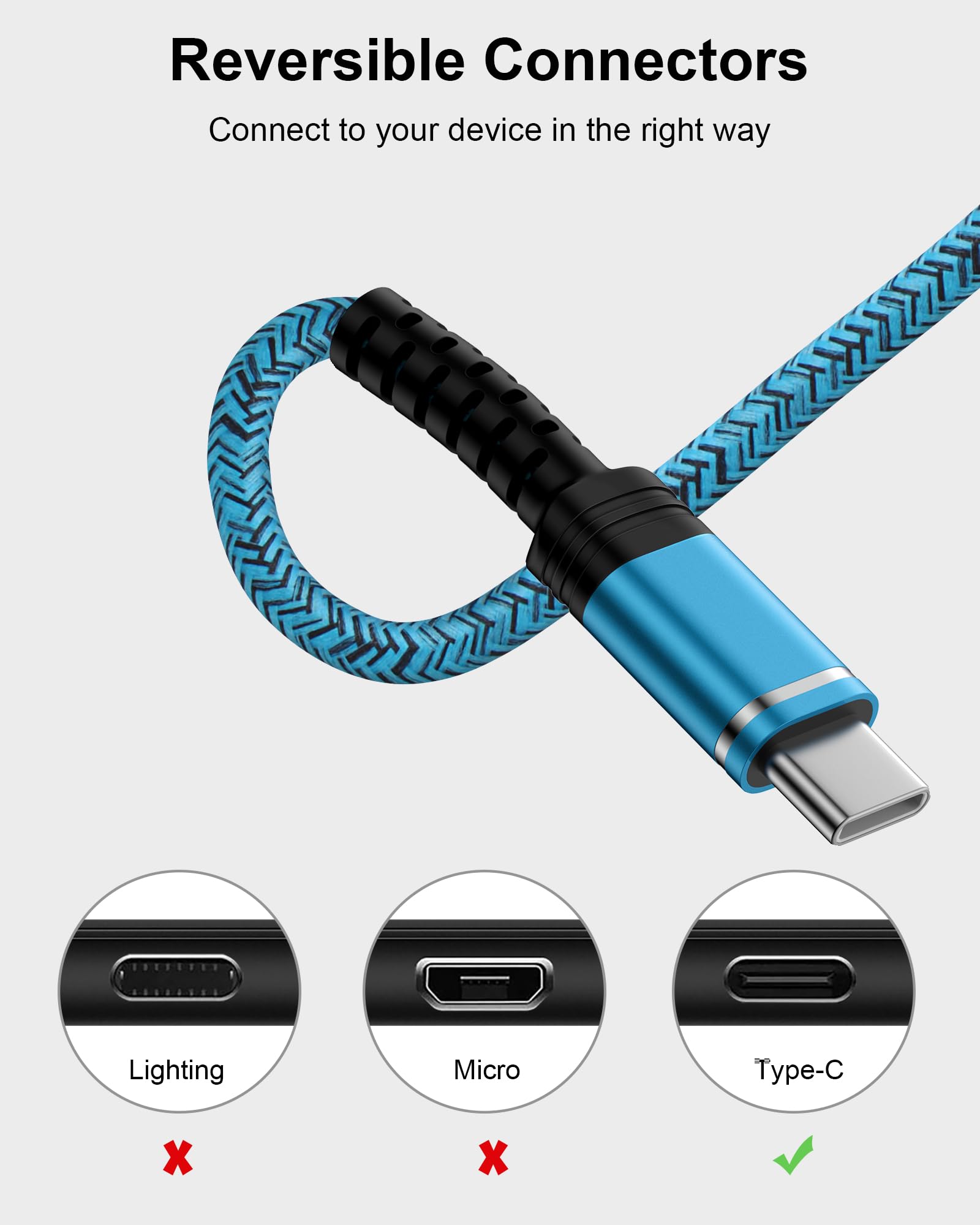 Cable de carga USB tipo C para Samsung S24 Ultra, cable USB A a USB C de 10 pies de largo, carga rápida para Samsung Galaxy A16/A15/A14/A55/A54/A35/A25/A32/S24Ultra/S23/S22/S21/Note 20/Z Fold 6/Z Flip
