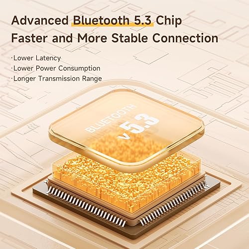 Miniatura 3 de Auriculares con clip para la oreja abiertos, auriculares inalámbricos Bluetooth 5.3 Sport Clip-on Auriculares con micrófono integrado, impermeable,