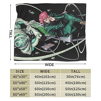 ジョジョの奇妙な冒険 花京院典明 ブランケット Amazon ジョジョの奇妙な冒険 花京院典明 ブランケット Amazon