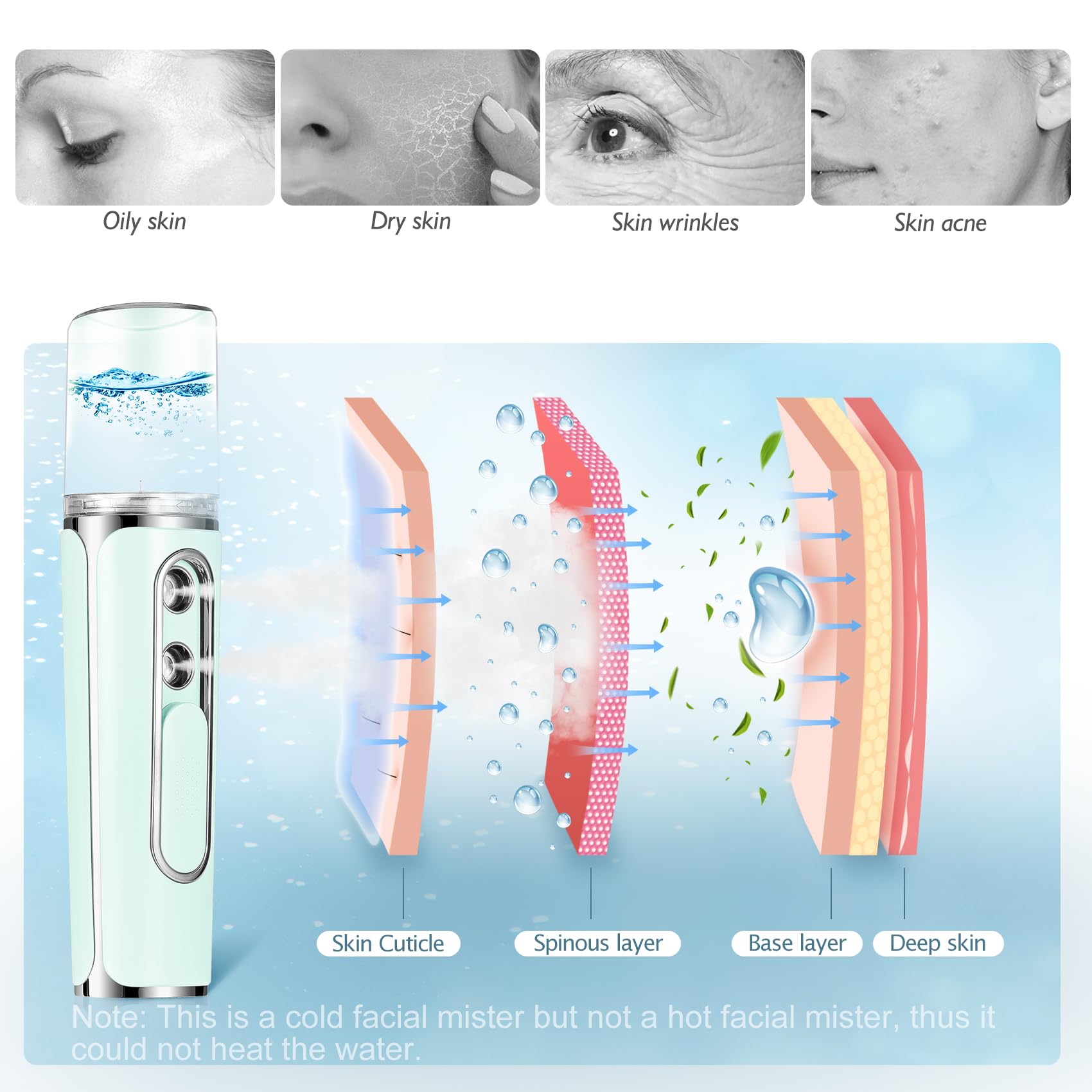Nano Facial Mist Sprayer for Skincare, Makeup and Eyelash Extensions