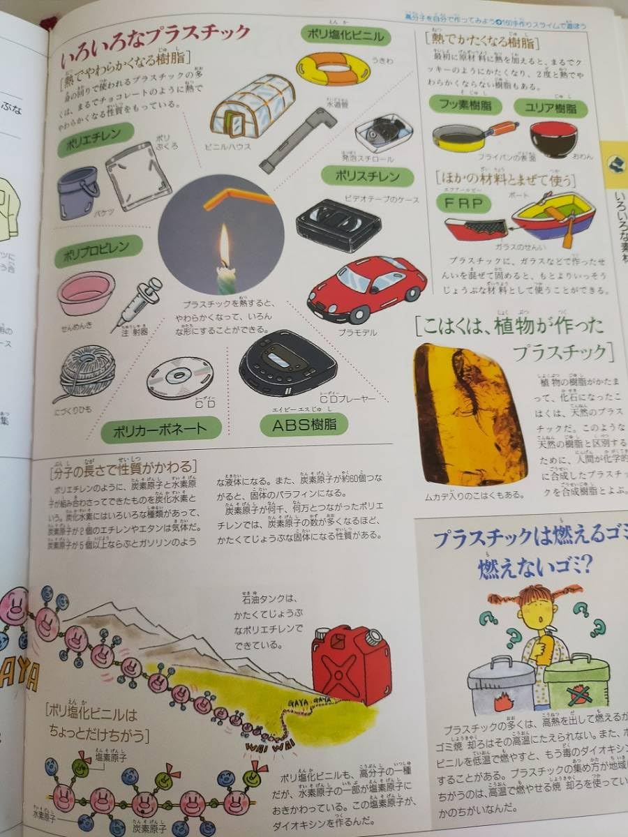 Amazon.co.jp: 21世紀こども百科 科学館 WOW 図鑑 絵本