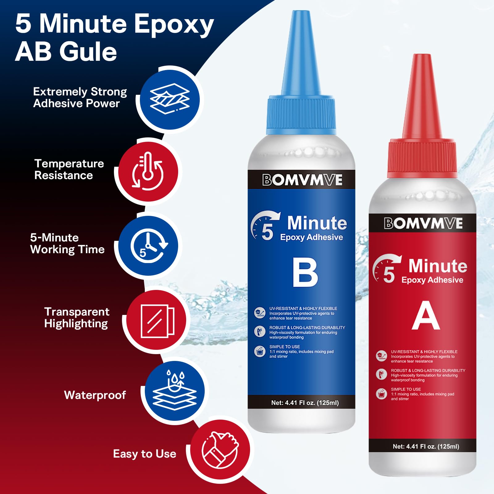 5 Minuti Colla Epossidica, 250ml Colla Bicomponente Epossidica, Colla Bicomponente, Colla Epossidica Bicomponente, Trasparente, Curazione Rapida, per Plastica, Ceramica, Porcellana, Legno