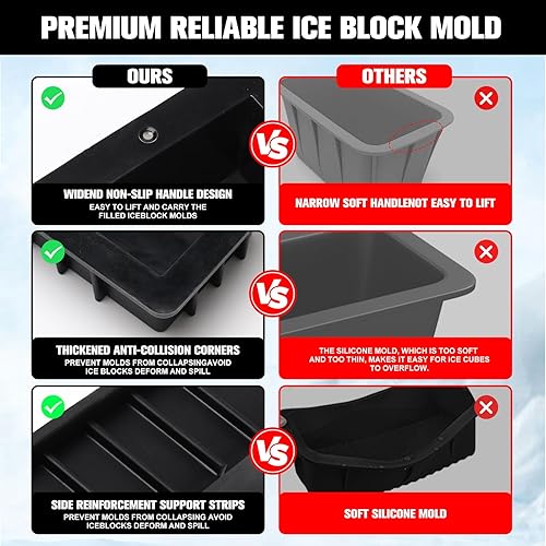 Miniatura 3 de MOSTHINK Molde de bloque de hielo extra grande de 2.5 libras, molde de cubitos de hielo para enfriadores de baño de hielo, molde de hielo grande de