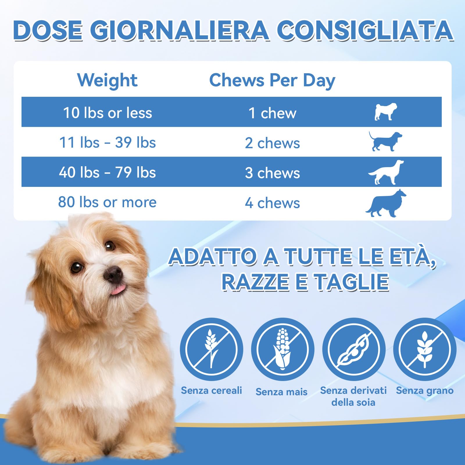 WEALLIN Snack Calmante per Cani, 200 unità Naturale Bocconcini Calmanti per Cani, Supporta Separazione, Abbaio, Viaggio, Fuochi d'Artificio, Aggressività, per Tutte Le Razze e Taglie, Sapore Pollo