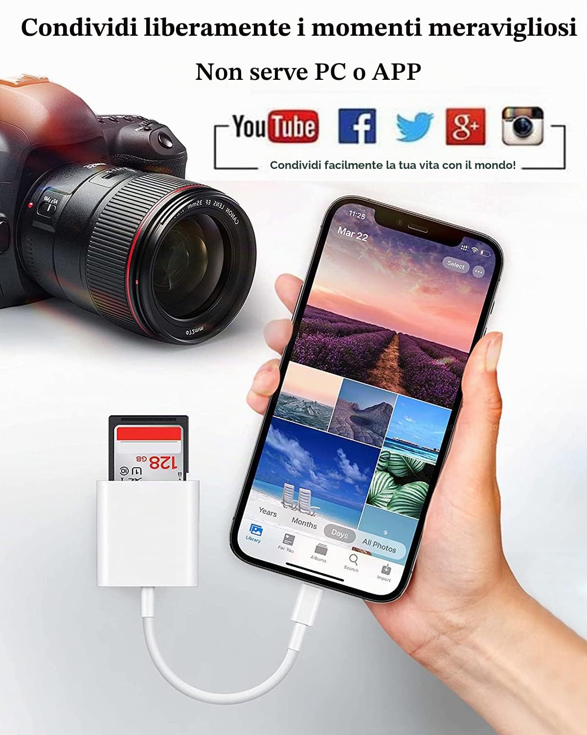Da Apple Lightning a SD e TF Card Reader Dual Slot per iPhone/iPad, 2 in 1, Micro SD TF Memory Card, Trail Camera Viewer, Lettore di schede SD, Plug and Play