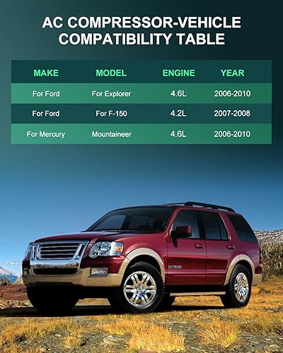 Miniatura 2 de SCITOO Compresor de CA para 2006-2010 para Ford para Explorer 4.6L para Ford para F-150 4.2L para Mercury Mountaineer 4.6L CO 10909C