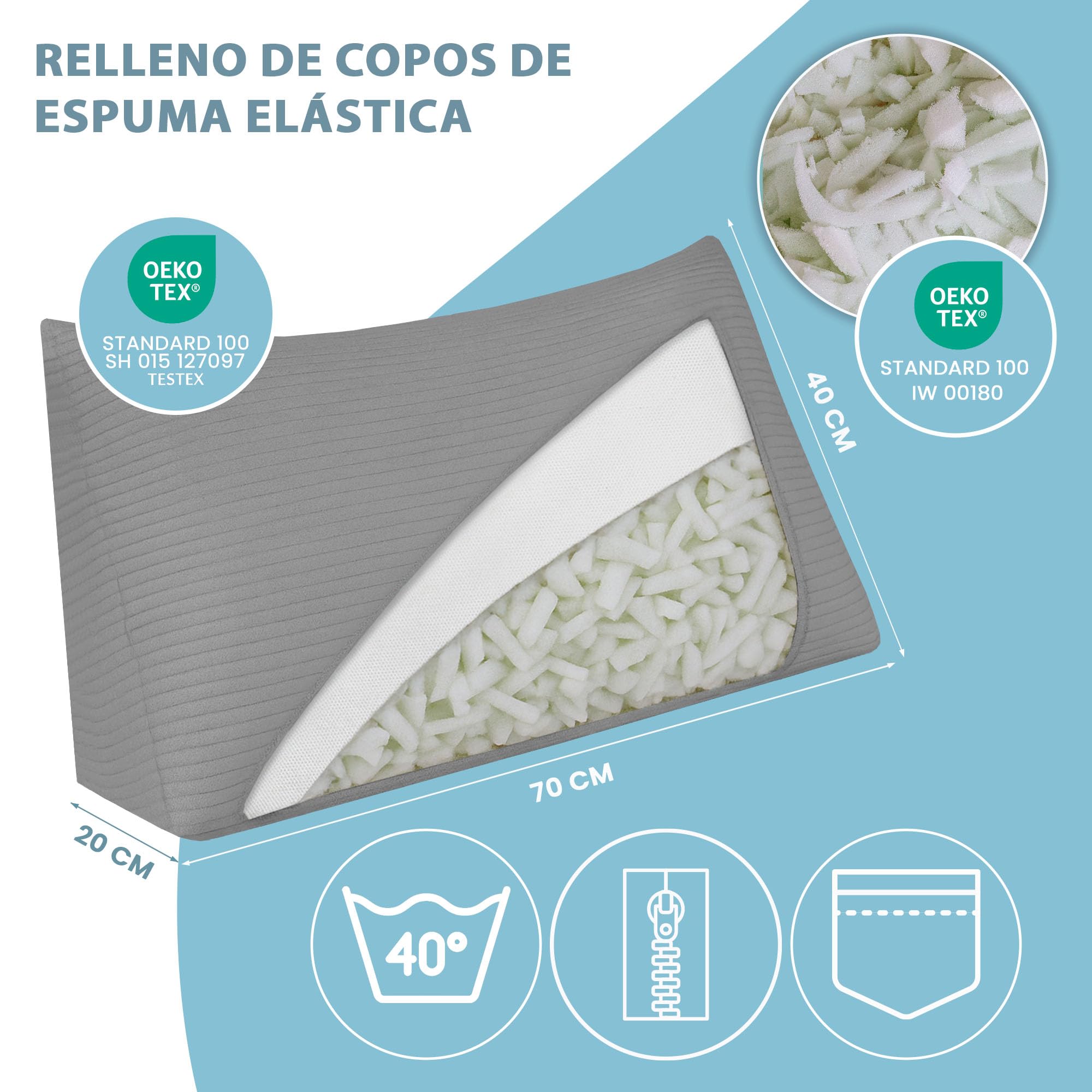 DreamRoots Cojín Respaldo para Sofá y Cama - Almohada de Lectura Triangular, 70x40x20 cm Pana 380 g/m², Funda Extraíble y Lavable, Bolsillo Lateral - Cojines Grandes Gris Oscuro