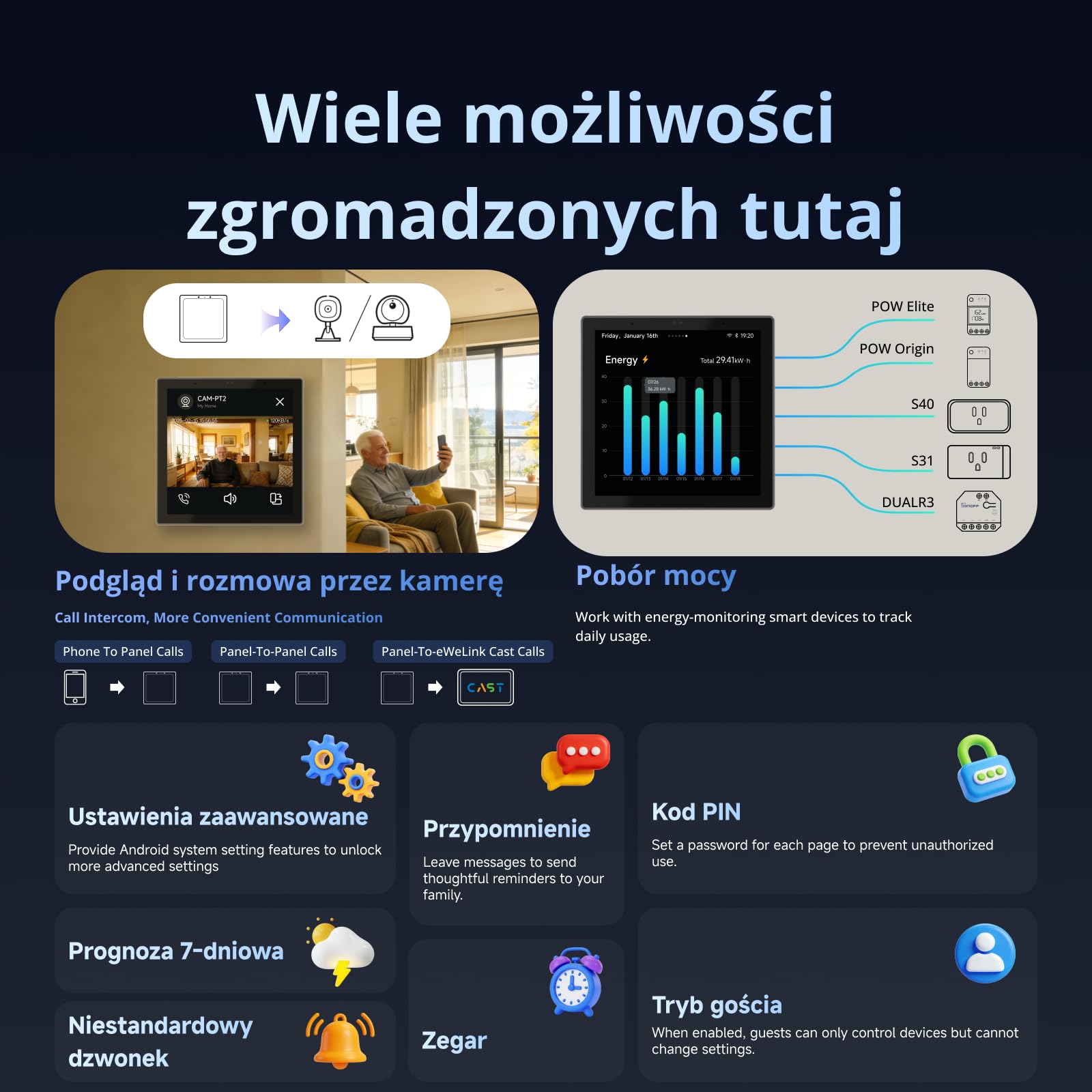 SONOFF NSPanel Pro 86 Inteligentny Panel Sterowania – Brama Zigbee, Home Assistant, Matter Bridge, Scenariusze Bezpieczeństwa i Termostat – Działa z Alexa, Google Home, Apple Home (Qianga)