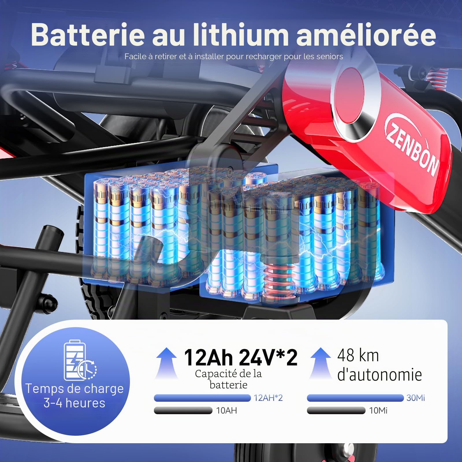 Fauteuil Roulant Electrique Pliable Automatique: 48KM Fauteuil Electrique pour Personnes Agées avec 2 x 12 Ah Batterie Double - 700W Electrique Fauteuil Roulant Jusqu'à 150KG