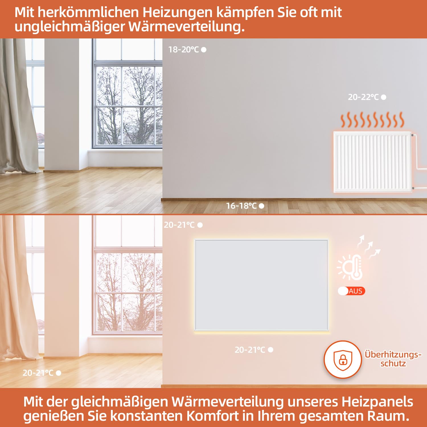 SHX Calefacción por infrarrojos premium con WIFI 1200 W, 15-22 m², montaje en techo o pared, dispositivo de pie, iluminación ambiental regulable, mando a distancia, detección de ventanas, pantalla LED