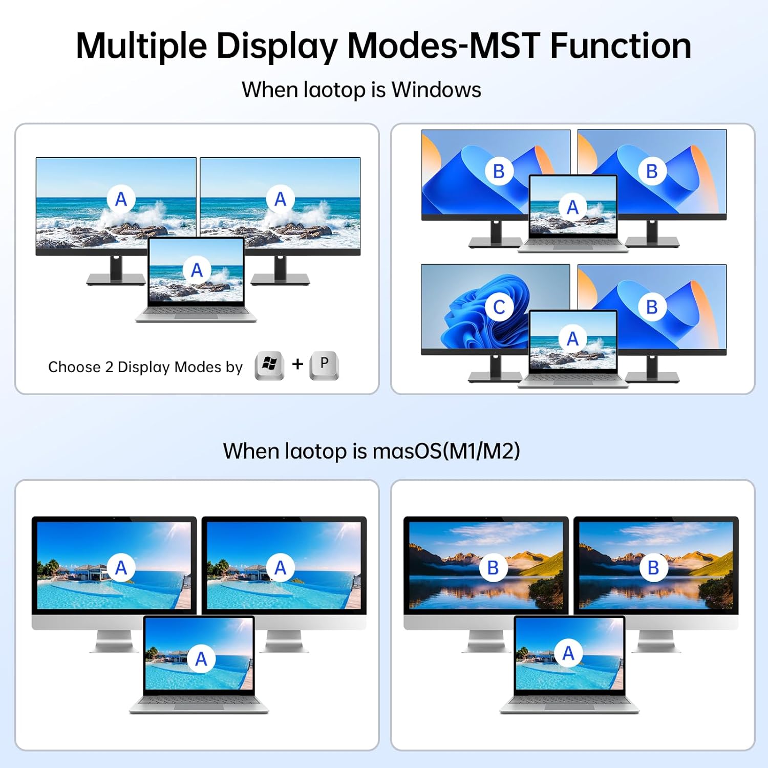 USB C HDMI KVM Switch 2 Monitors 2 Computers 4K@60Hz, Dual Monitor USB Type-C KVM Switches for Laptop & Desktop Share 2 Monitor and 4 USB3.0 Devices,Support 80W Charging for Laptop