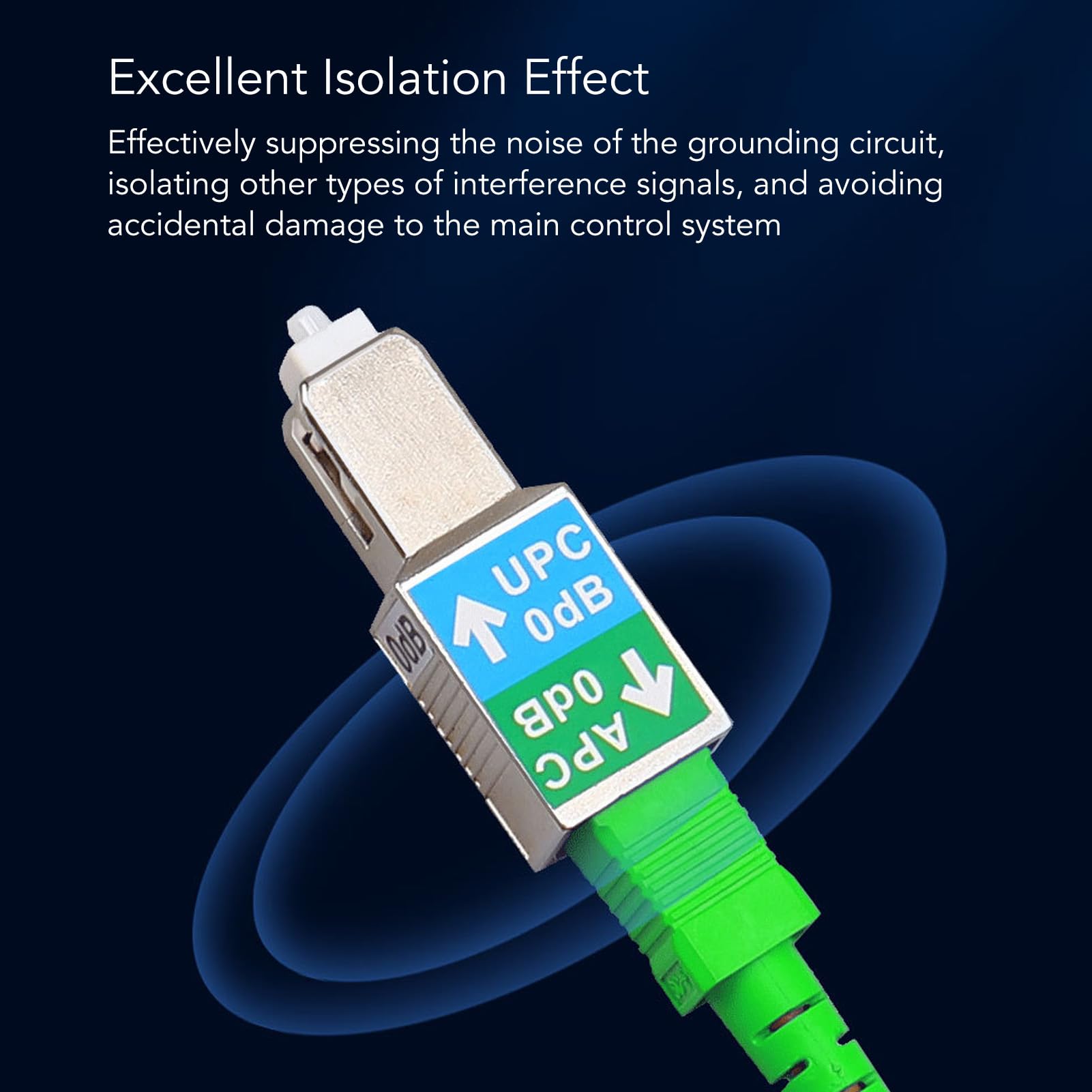 Tbest Glasfaser Adapter SC Auf LC - Single-Mode Optik Konverter