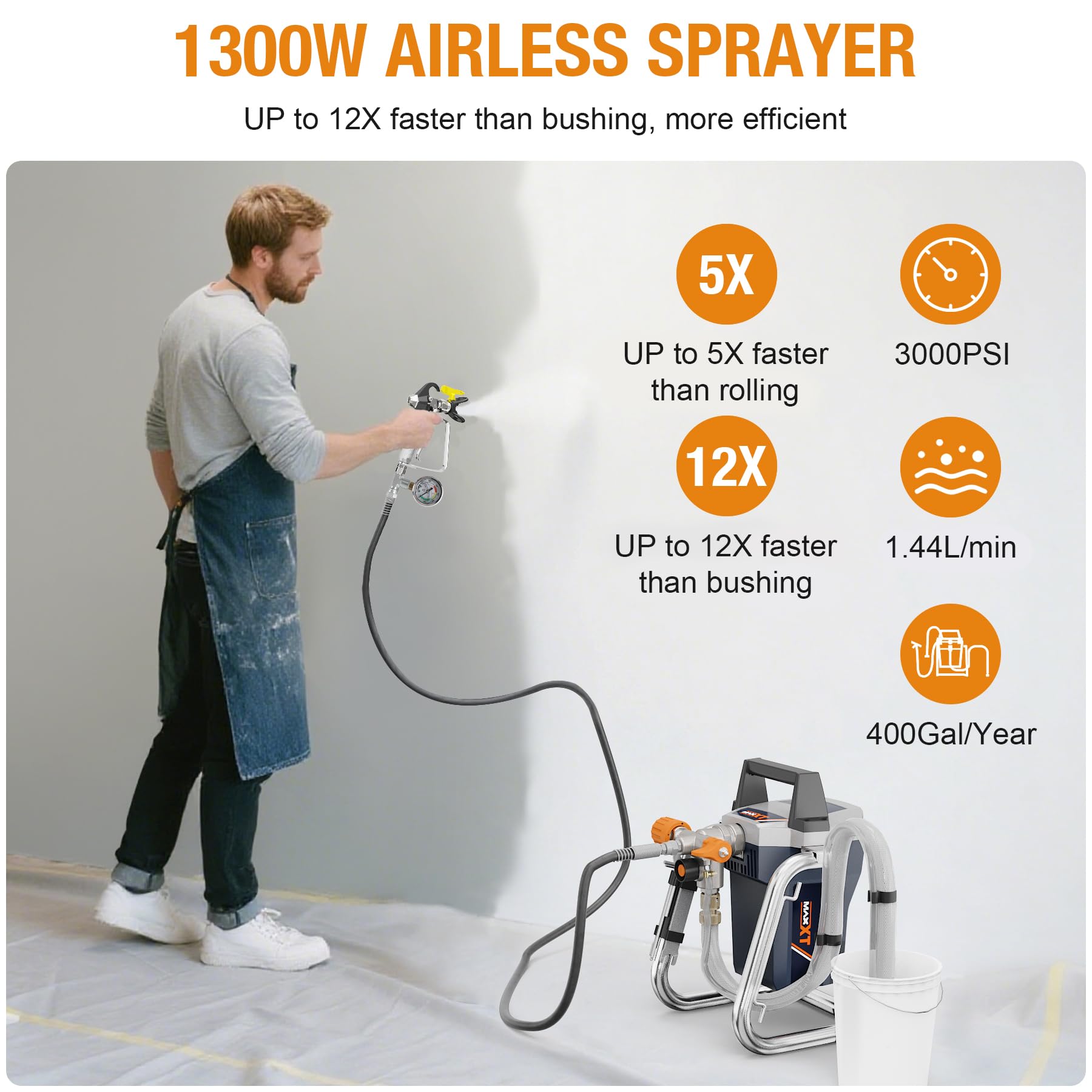 MAXXT Aerografo Airless Alta Potenza 1300W, 220-240V~50Hz, Pressione Max 3000PSI/20.7MPa, Portata 1,44L/min, Tubo 7,5m, Ugello 517, Manometro & Accessori Completi per Casa e Professionale