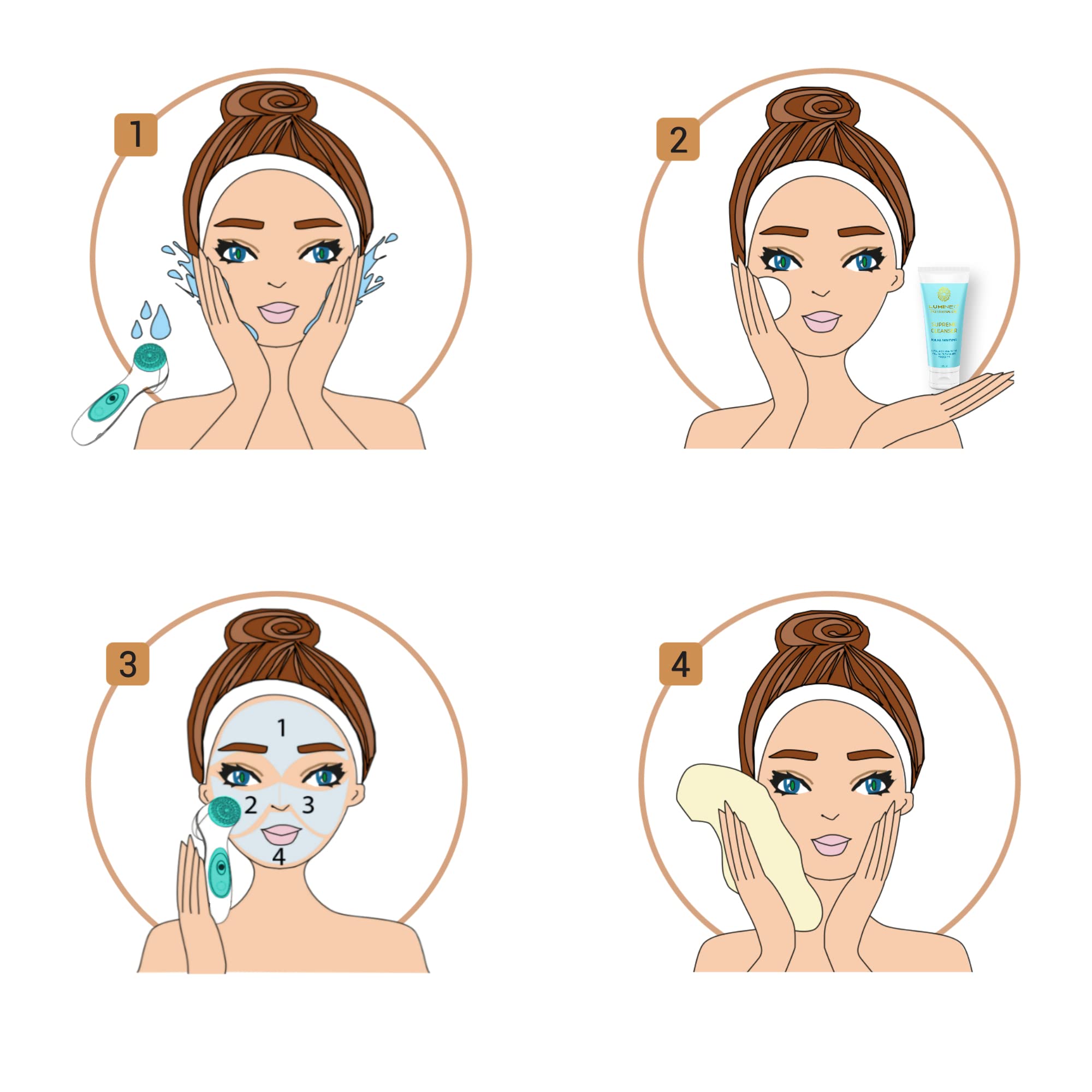 Lumineo Gel nettoyant pour le visage, particulièrement onctueux, adapté aux brosses électriques pour le visage, pour tous les types de peaux principaux, démaquillant (Peau normale)