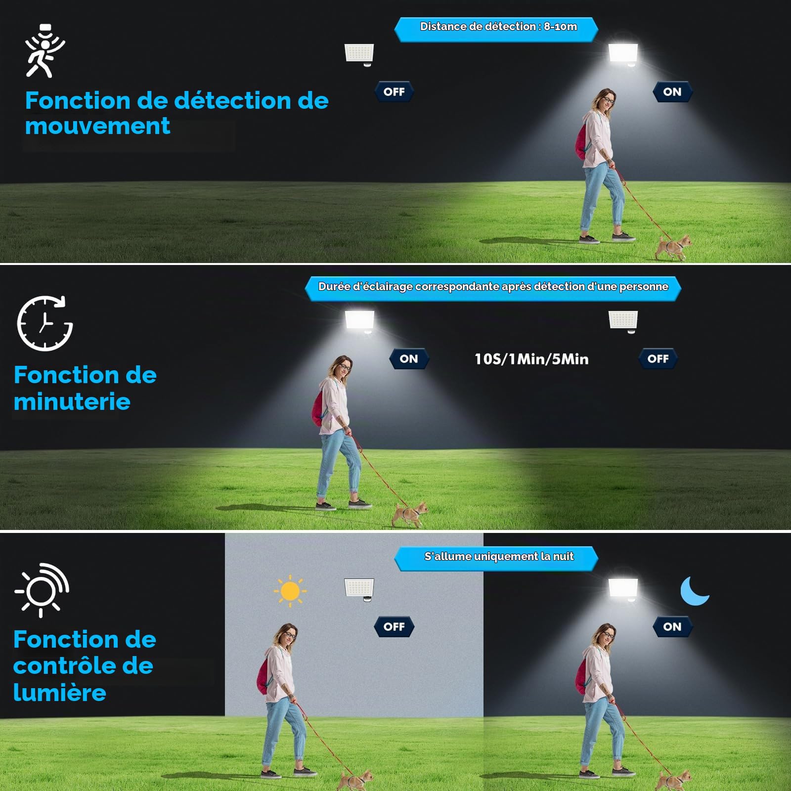 Projecteur LED 100W avec Détecteur de Mouvement Capteur de Luminosité et Télécommande Temporisée d'extérieur à Intensité Variable Blanc Froid 6500K étanche IP66 pour Jardin et Garage