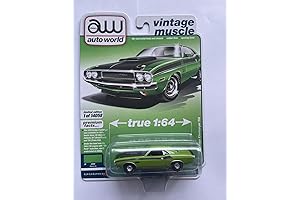 Dodge Challenger Stripes Redefined by Auto World's 1970 Dodge Challenger T/A