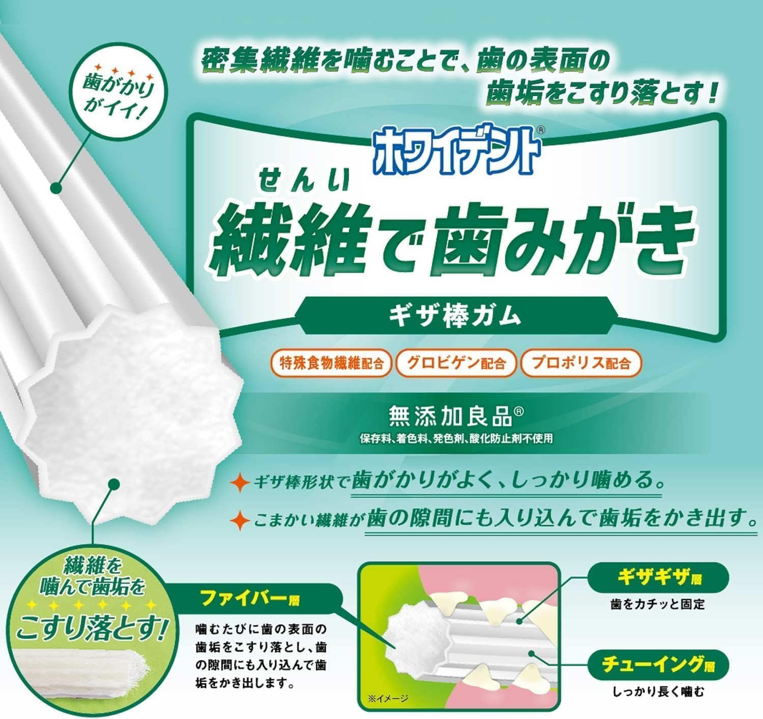 むぎまんま様確認用。 Amazon.co.jp: ドギーマン ホワイデント 繊維で歯みがき ギザ棒
