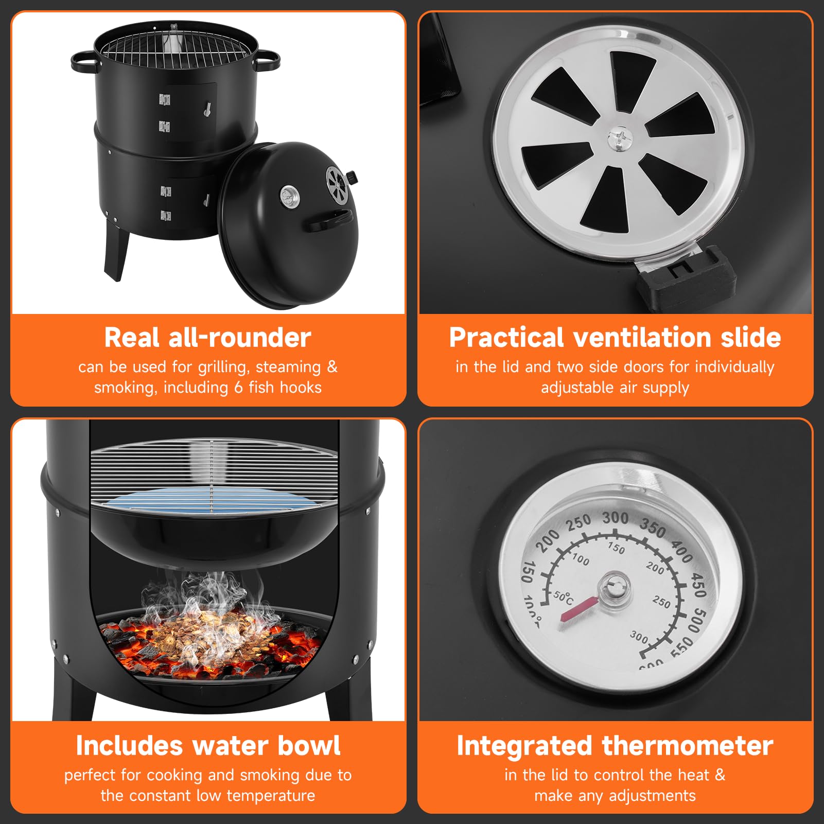 View 6