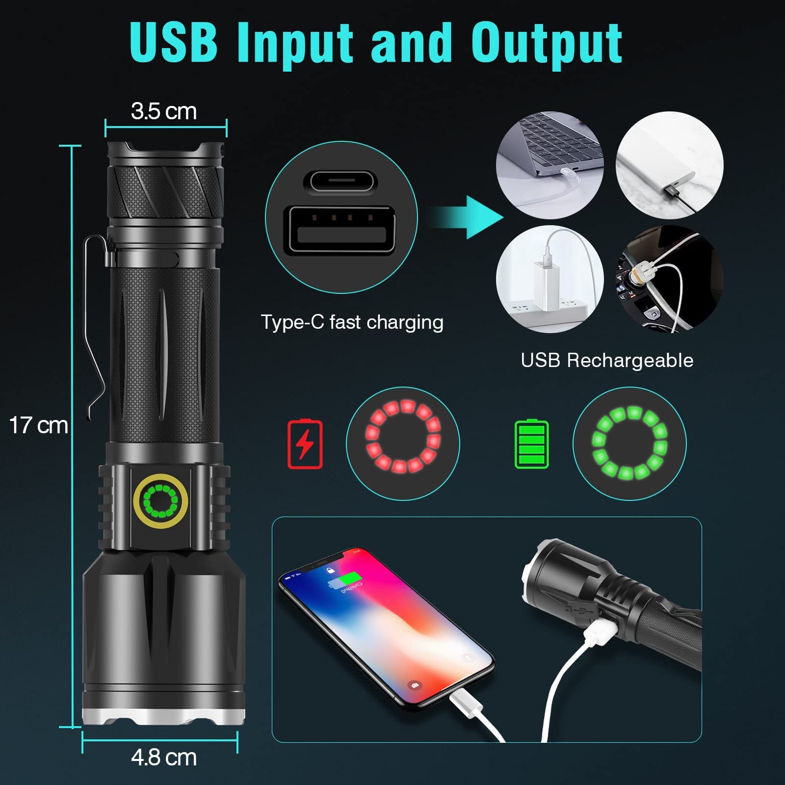 Torcia LED Ricaricabile 500.000 Lumen - Impermeabile IP65, Zoomabile, Con Power Bank - Per Emergenze E Campeggio - Foto 12