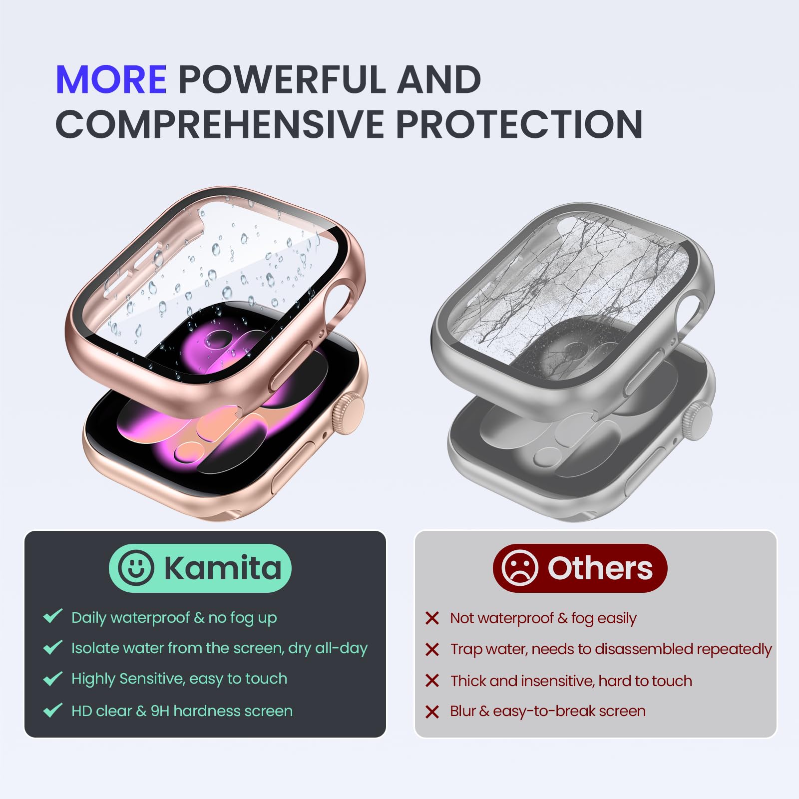 Kamita Wodoodporne etui kompatybilne z Apple Watch Series 10 42 mm z wbudowaną folią ochronną ze szkła hartowanego, twarde etui ochronne z poliwęglanu (różowe złoto)