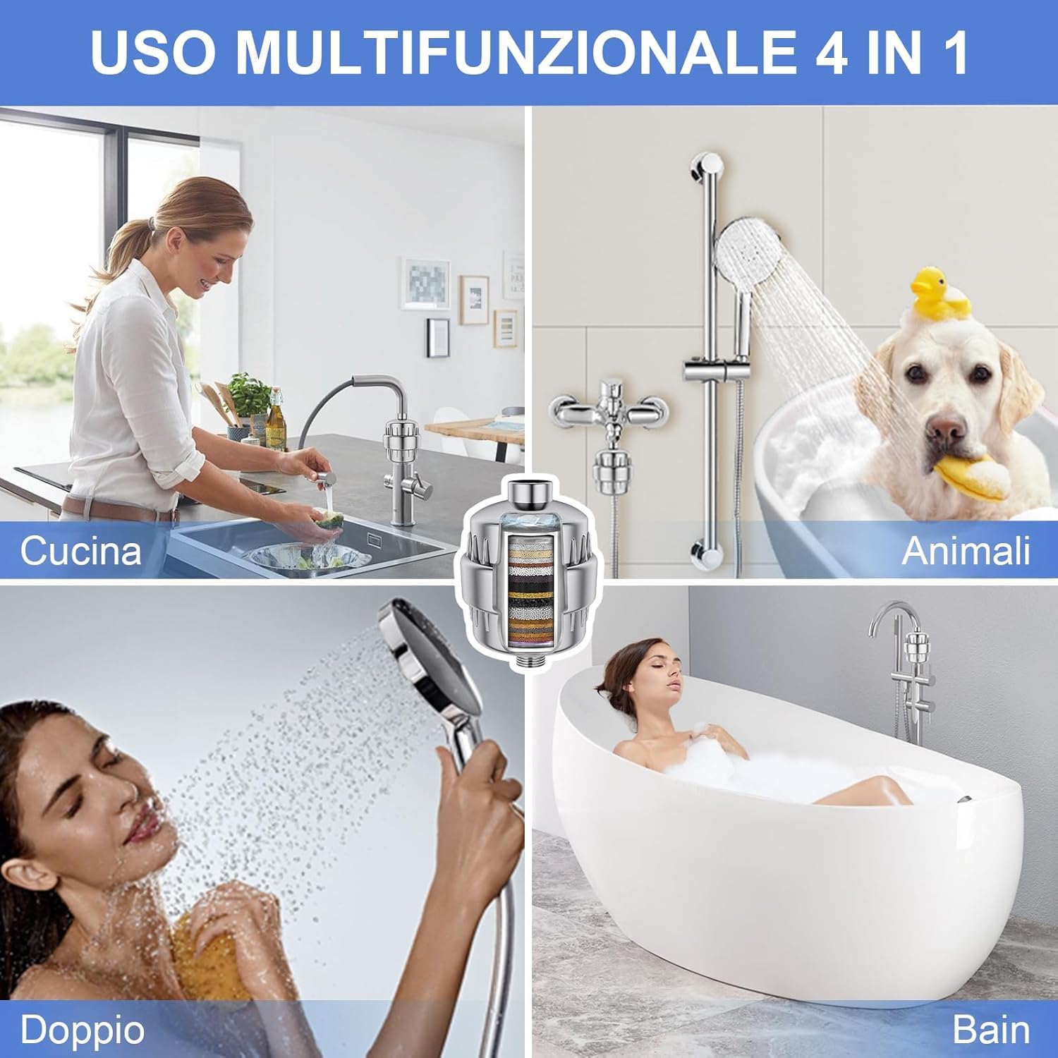 NEW Filtro per Doccia - Filtro Anticalcare Doccia con 2 Cartuccia di Ricambio, Filtro Acqua Doccia pour Rimuove i Metalli Pesanti di Calcare e Cloro e Altri Depositi in Acqua Dura