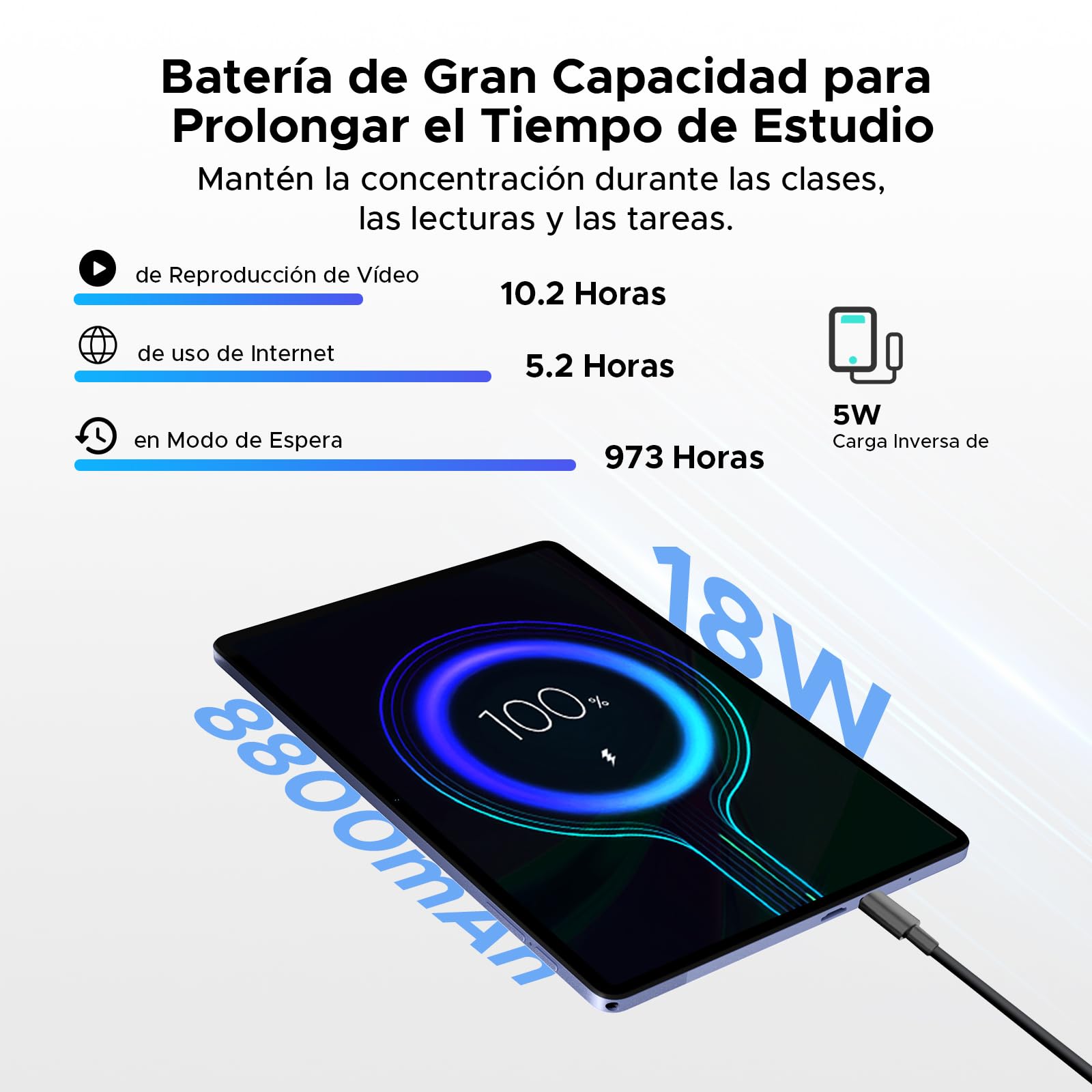P11 Pro Tablet 11 Pulgadas with Android 16 & Gemini AI, 48GB RAM+128GB ROM/2TB, 8800mAh/18W, Octa-Core T7250, 90Hz, 5MP+13MP, 3.5mm Jack, GPS, Face ID,OTG,5G WiFi, Tablet con Teclado y Lapiz, Morado