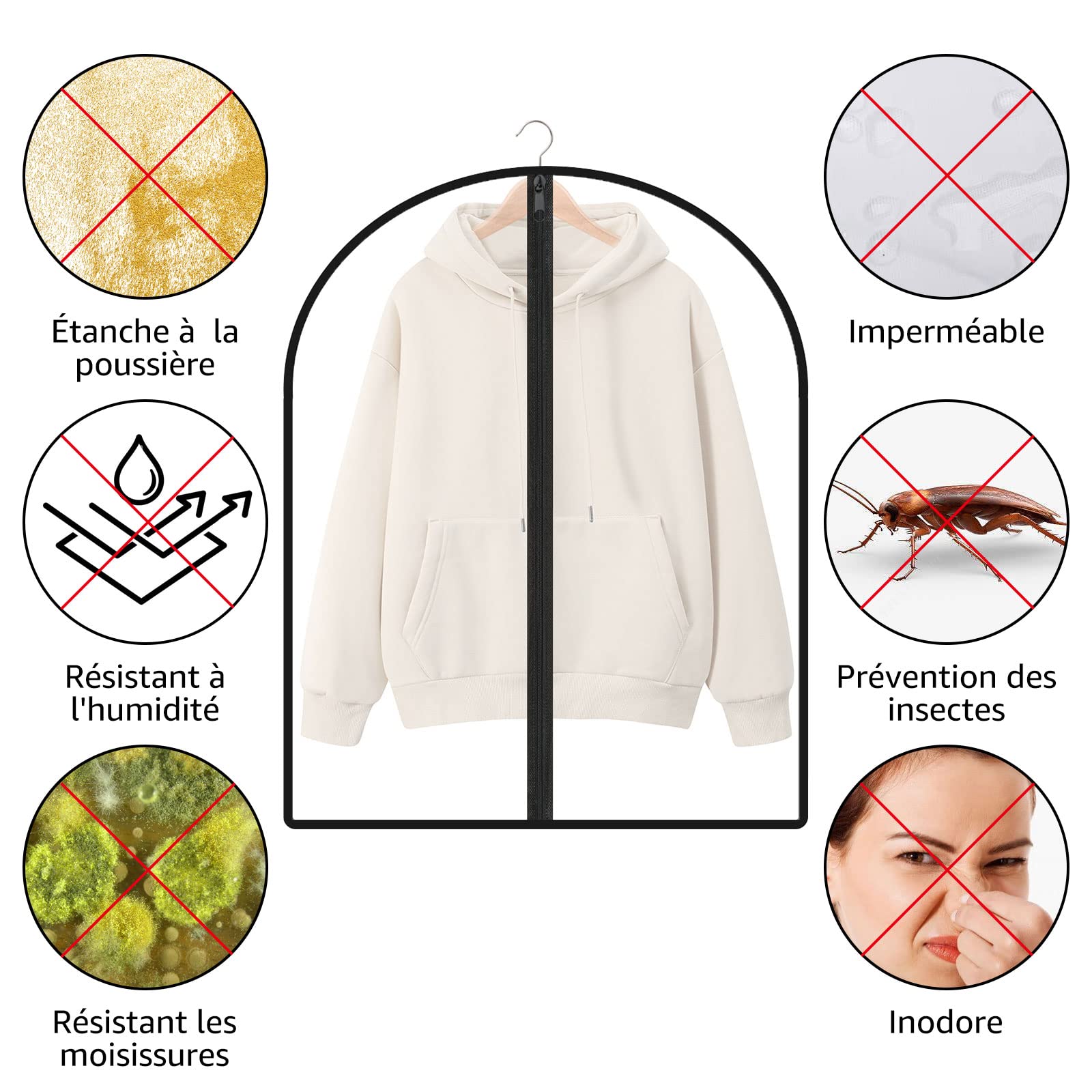20 PCS Housses de Vêtements, Housse Vetements à Suspendre, Housses de Protection avec zip pour Chemsie/Veste/T-shirt, Anti Poussière Etanche Mite Humidité - 60 x 80cm