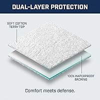 Vista 7 de Fundas de colchón impermeables con cremallera, funda protectora de colchón hipoalergénica con parte superior de tela de rizo de algodón suave