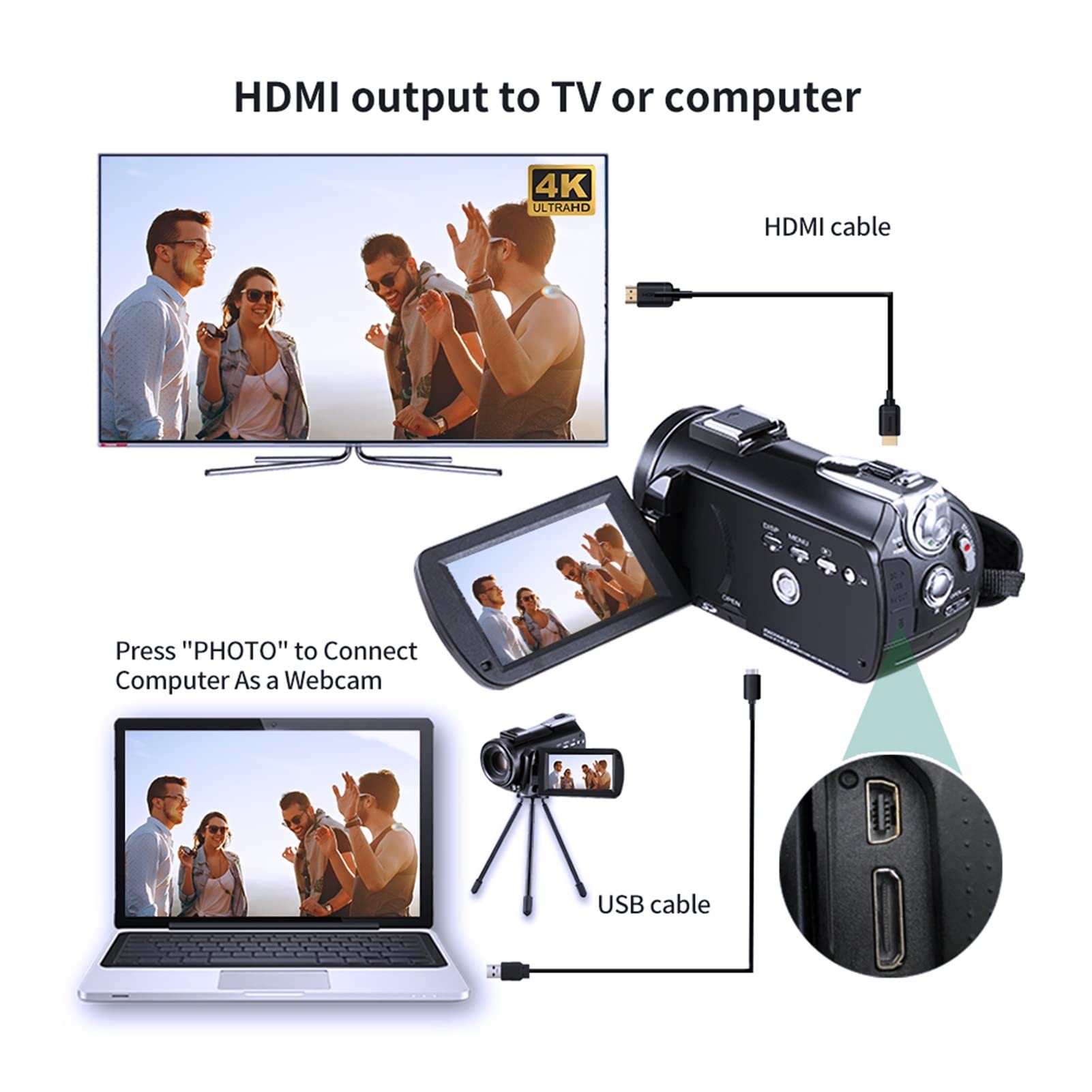 Amazon | ビデオカメラ カムコーダー ビデオカメラのビデオカメラ4K