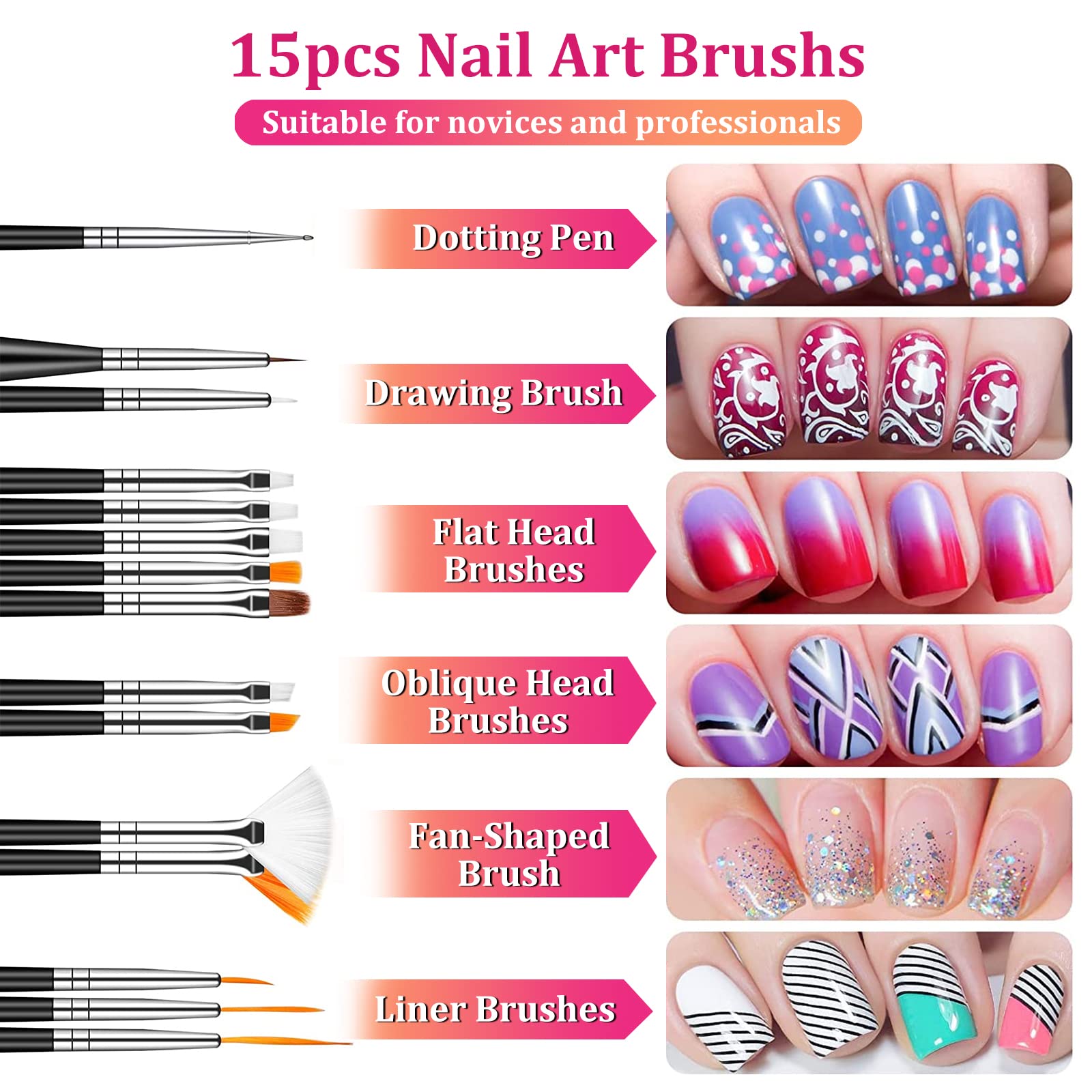 Kit de Nail Art,23 Piece Kit de Nail Art Pinceau,Pinceau Nail Art Ongles,5 Stylos Dotting,30 Striping Tape,Nail Art Accessoires Professionnel kit Kit de démarrage Nail Art pour femmes