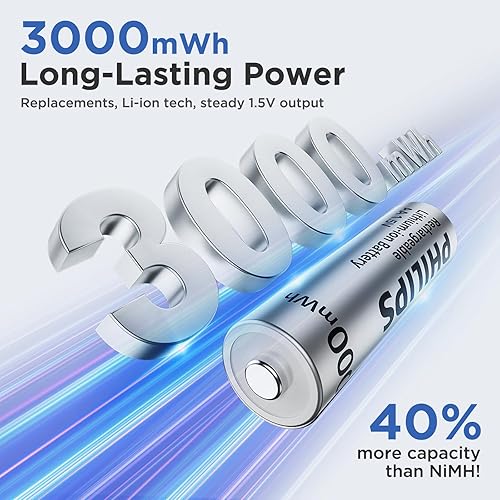 Miniatura 2 de PHILIPS Baterías recargables de litio AA de 1,5 V, 3600 mWh, paquete de 8 con cargador inteligente, 1200 ciclos de vida útil de iones de litio doble