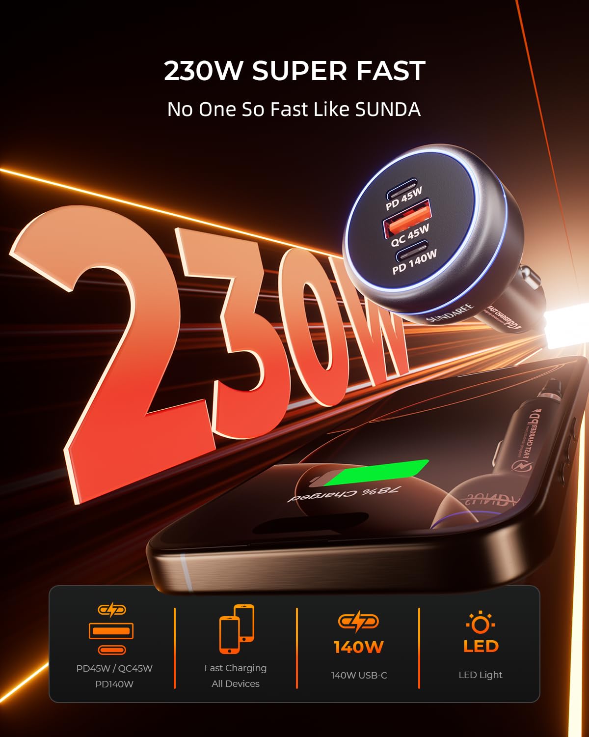 SUNDAREE 230W USB C Fast Car Charger, 3-Ports Mutiple Car Charger Adapter, Fast Charging PD140W/PPS63W/QC45W Compatible with iPhone16/15Pro/MacBook/iPad/Laptop/SamsungS24,Cigarette Lighter USB Charger