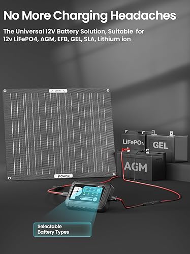 Miniatura 6 de POWOXI Cargador de batería solar de 50 W mantenedor solar de batería de coche de 12 V, con parámetro de controlador MPPT ajustable, para RV, barco,
