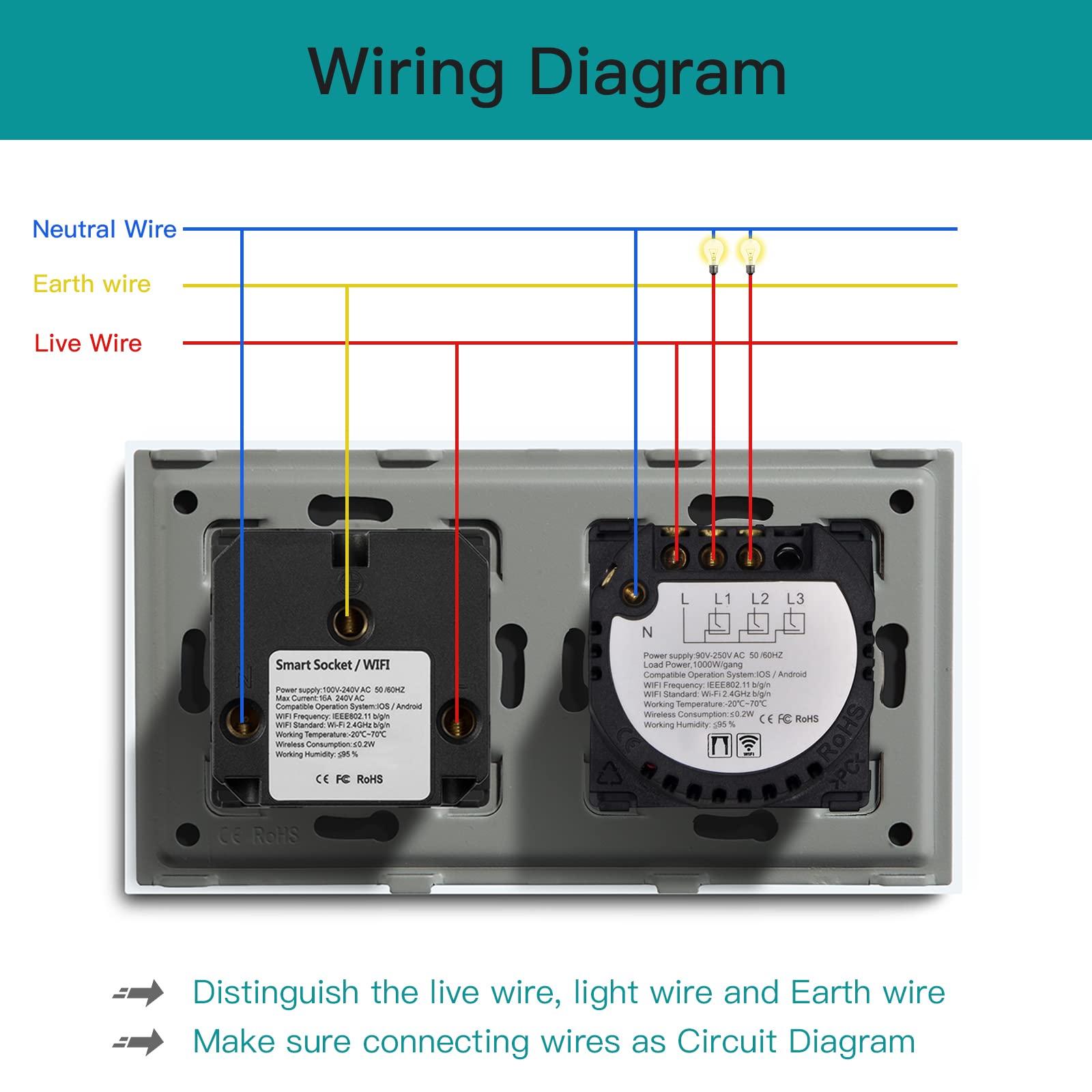 BSEED Interruttore a tapparella Wifi e Schuko Presa intelligente compatibile con Alexa/Tuya, controllo percentuale nero 157 mm (richiede cavo neutro)