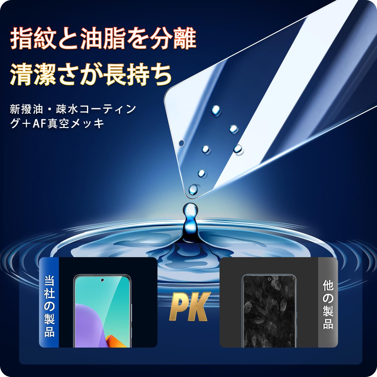 Amazon | 対応 Xiaomi Redmi 12 5G ガラスフィルム 指紋認証対応 【 2+